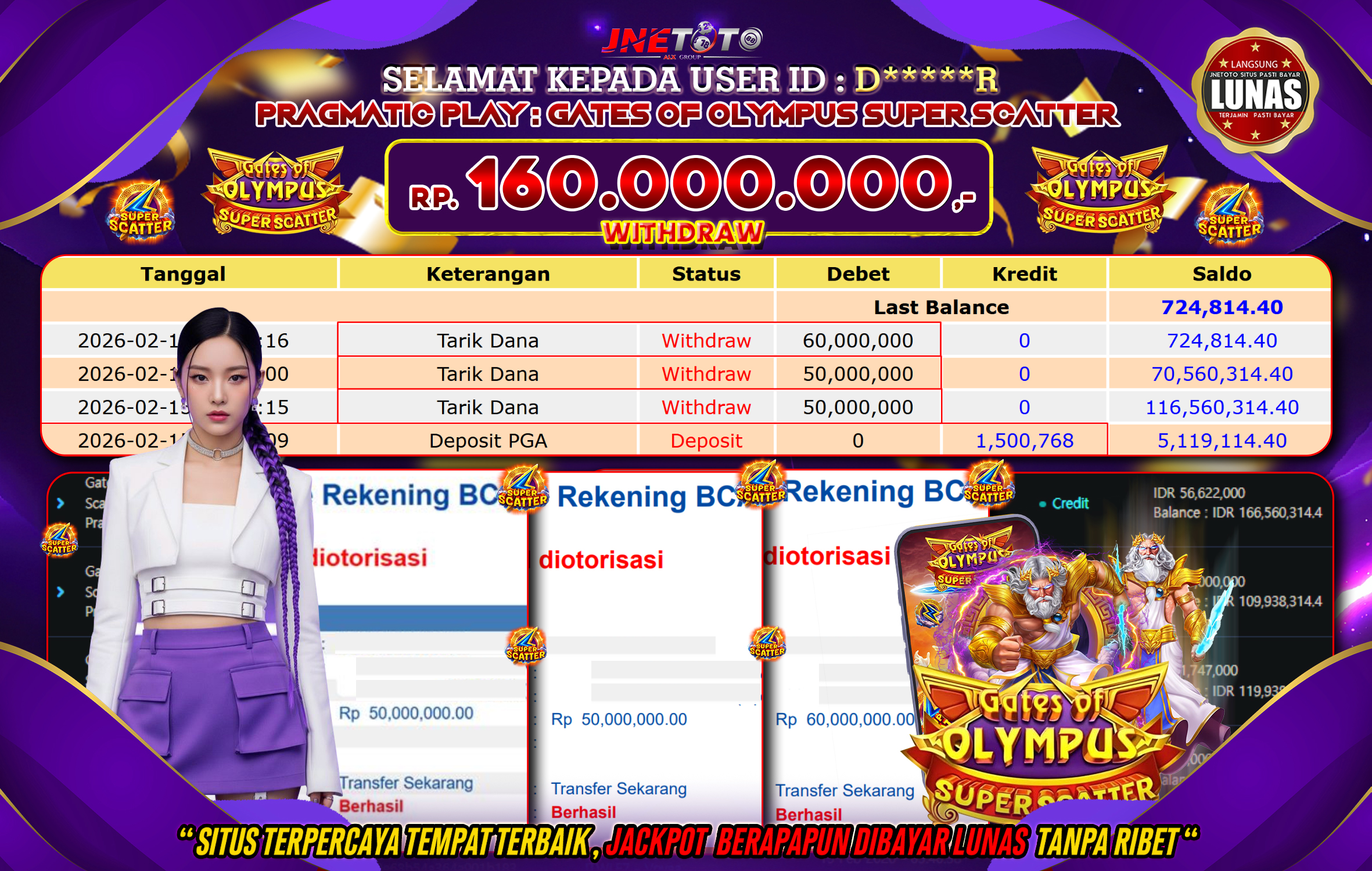 Bukti Jackpot JNETOTO di PRAGMATIC PLAY : Gates Of Olympus Super Scatter Rp,160.000.000 LUNAS!