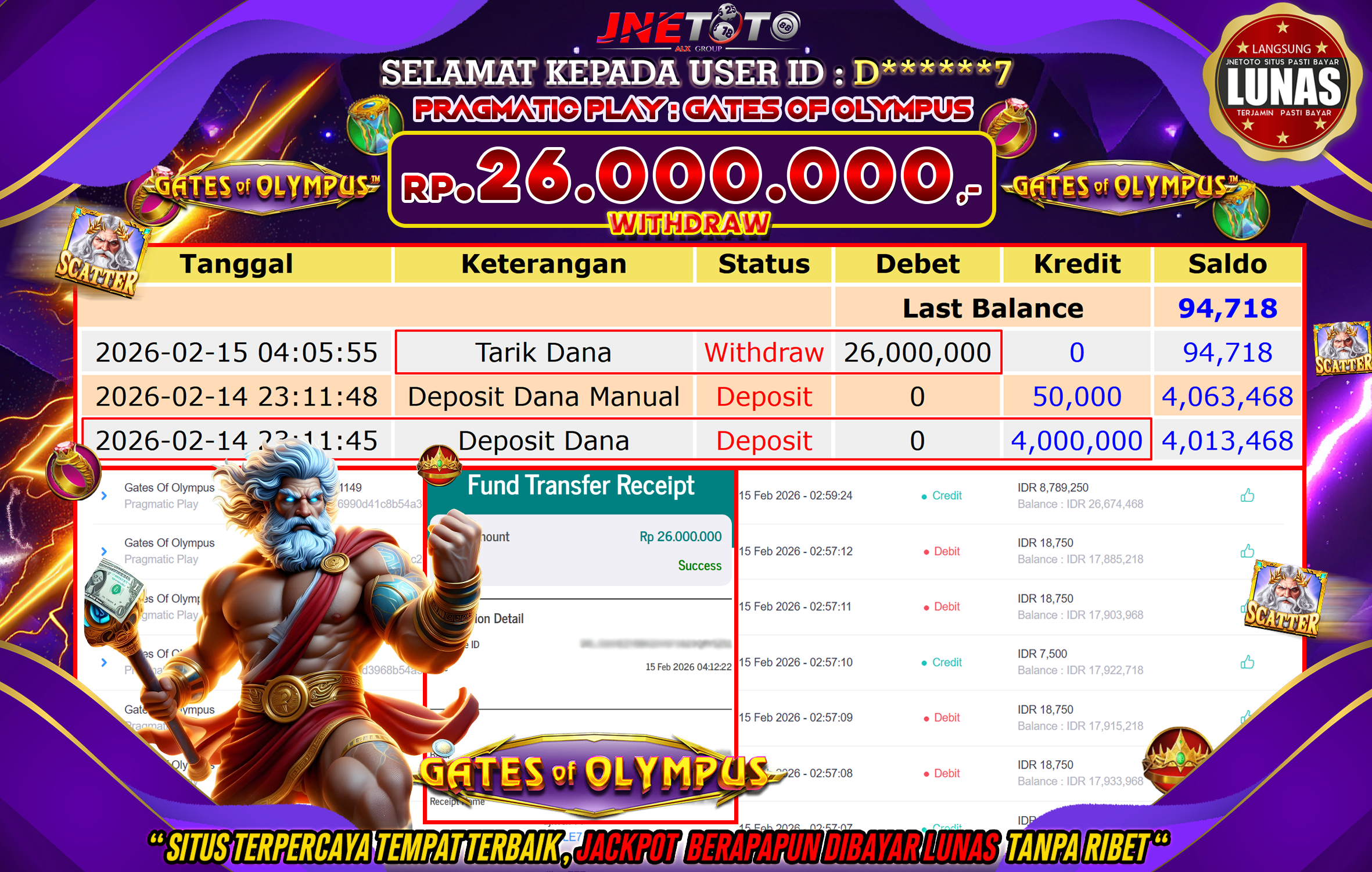 Bukti Jackpot JNETOTO di PRAGMATIC PLAY : Gates Of Olympus Rp,26.000.000 LUNAS!