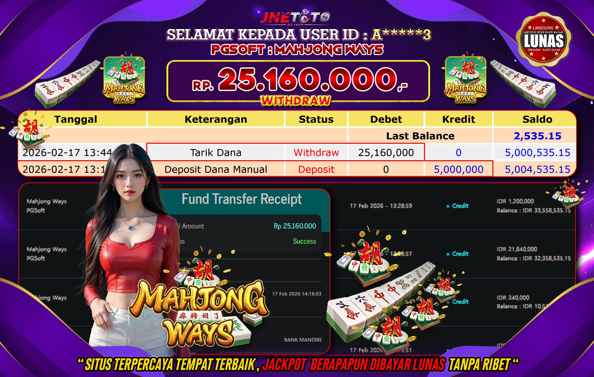 Bukti Jackpot JNETOTO di PGSOFT : Mahjong Ways Rp,25.160.000 LUNAS!