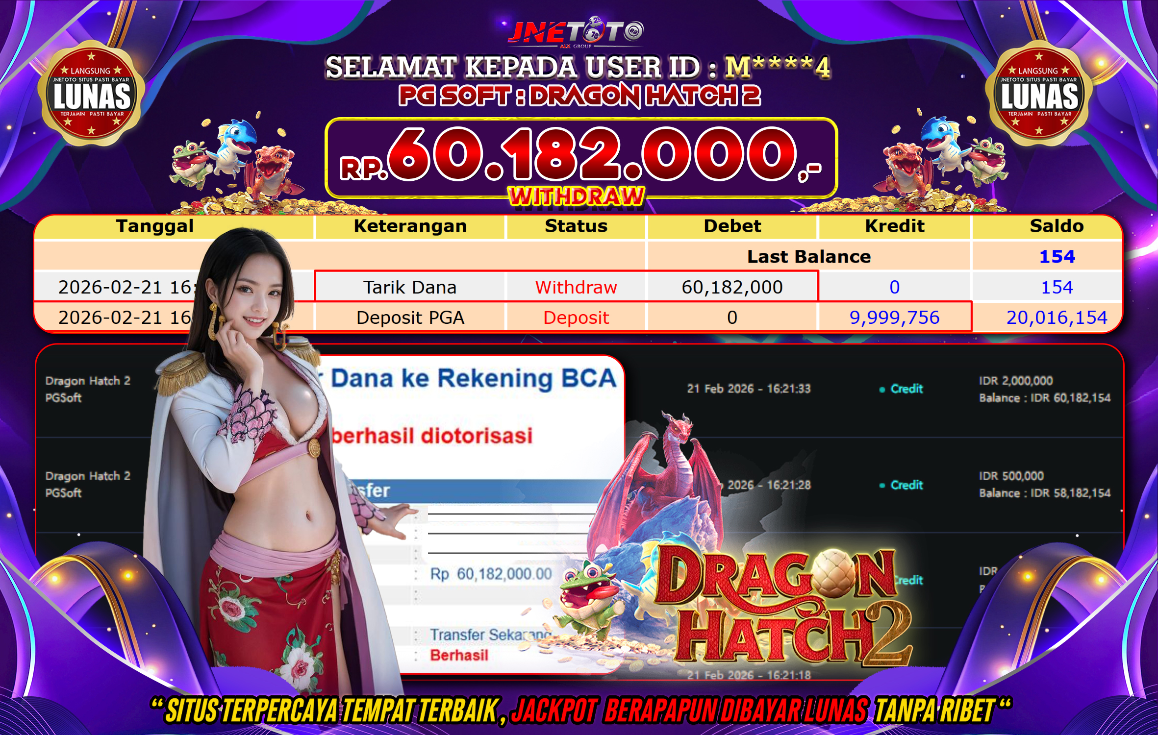 Bukti Jackpot JNETOTO di PGSOFT : Dragon Hatch 2 Rp,60.182.000 LUNAS!