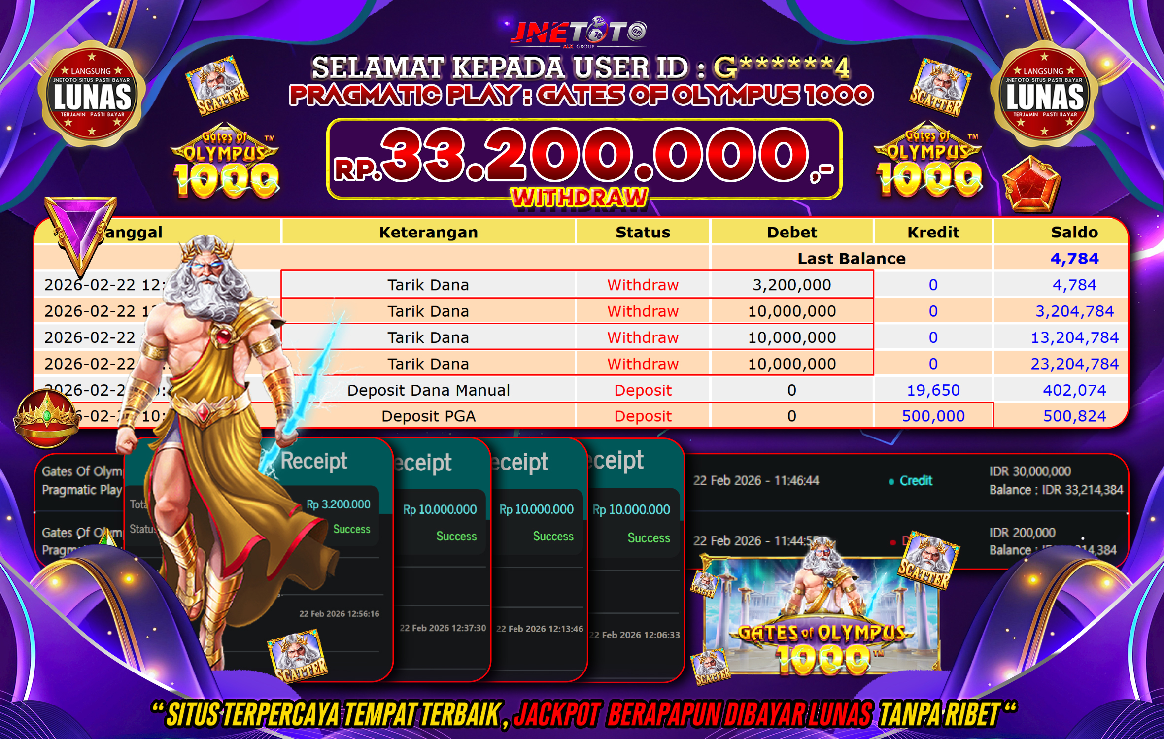 Bukti Jackpot JNETOTO di PRAGMATIC PLAY : Gates Of Olympus 1000 Rp,33.200.000 LUNAS!
