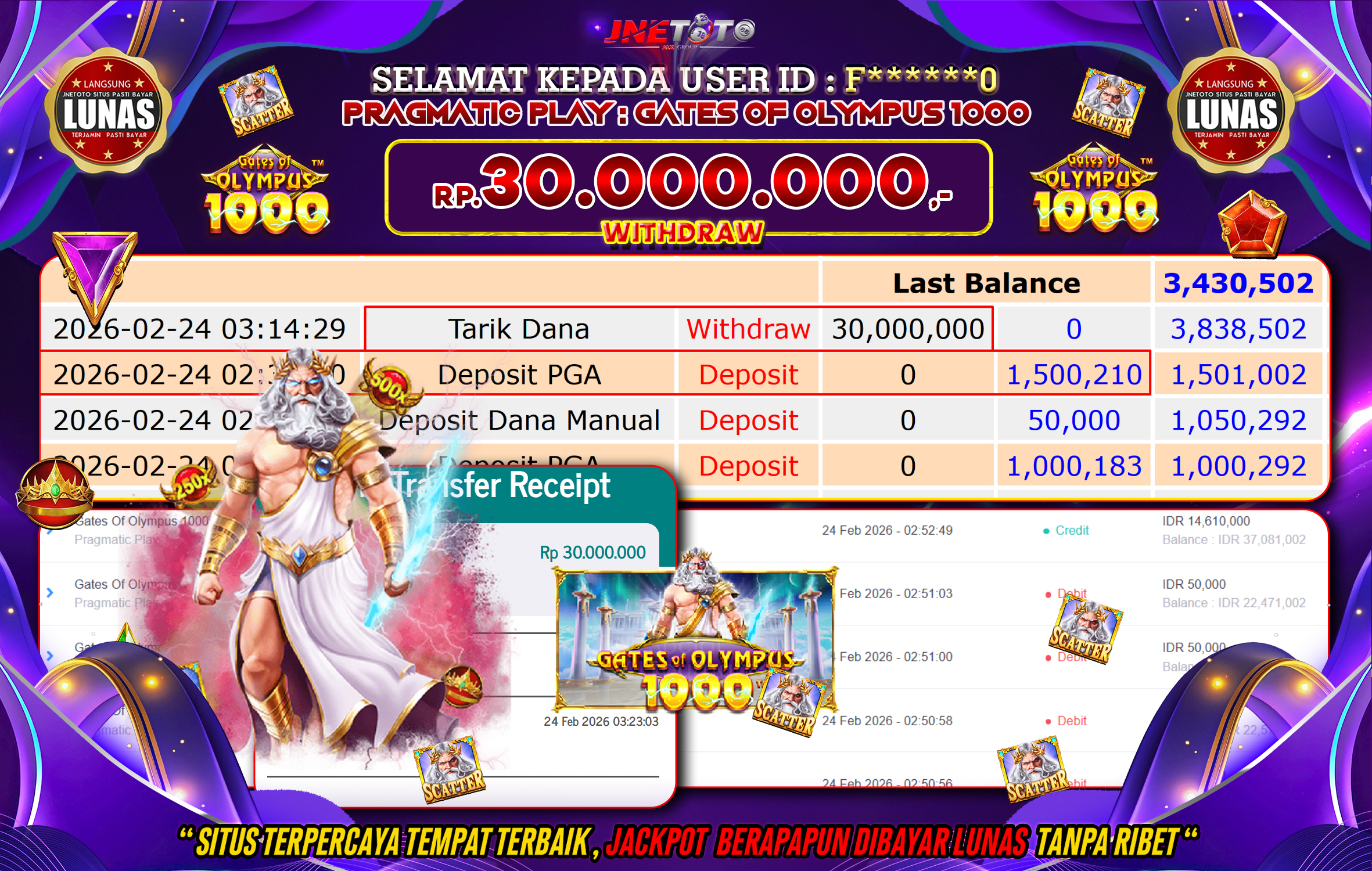 Bukti Jackpot JNETOTO di PRAGMATIC PLAY : Gates Of Olympus 1000 Rp,30.000.000 LUNAS!