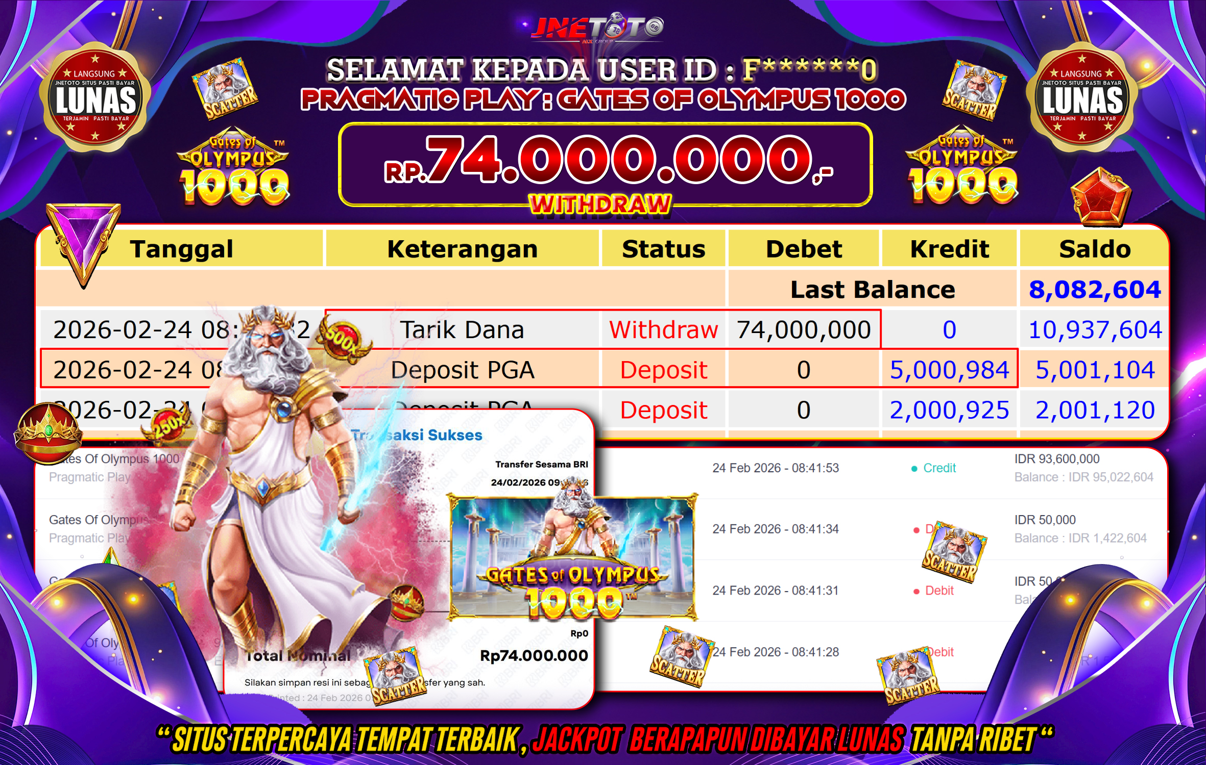 Bukti Jackpot JNETOTO di PRAGMATIC PLAY : Gates Of Olympus 1000 Rp,74.000.000 LUNAS!