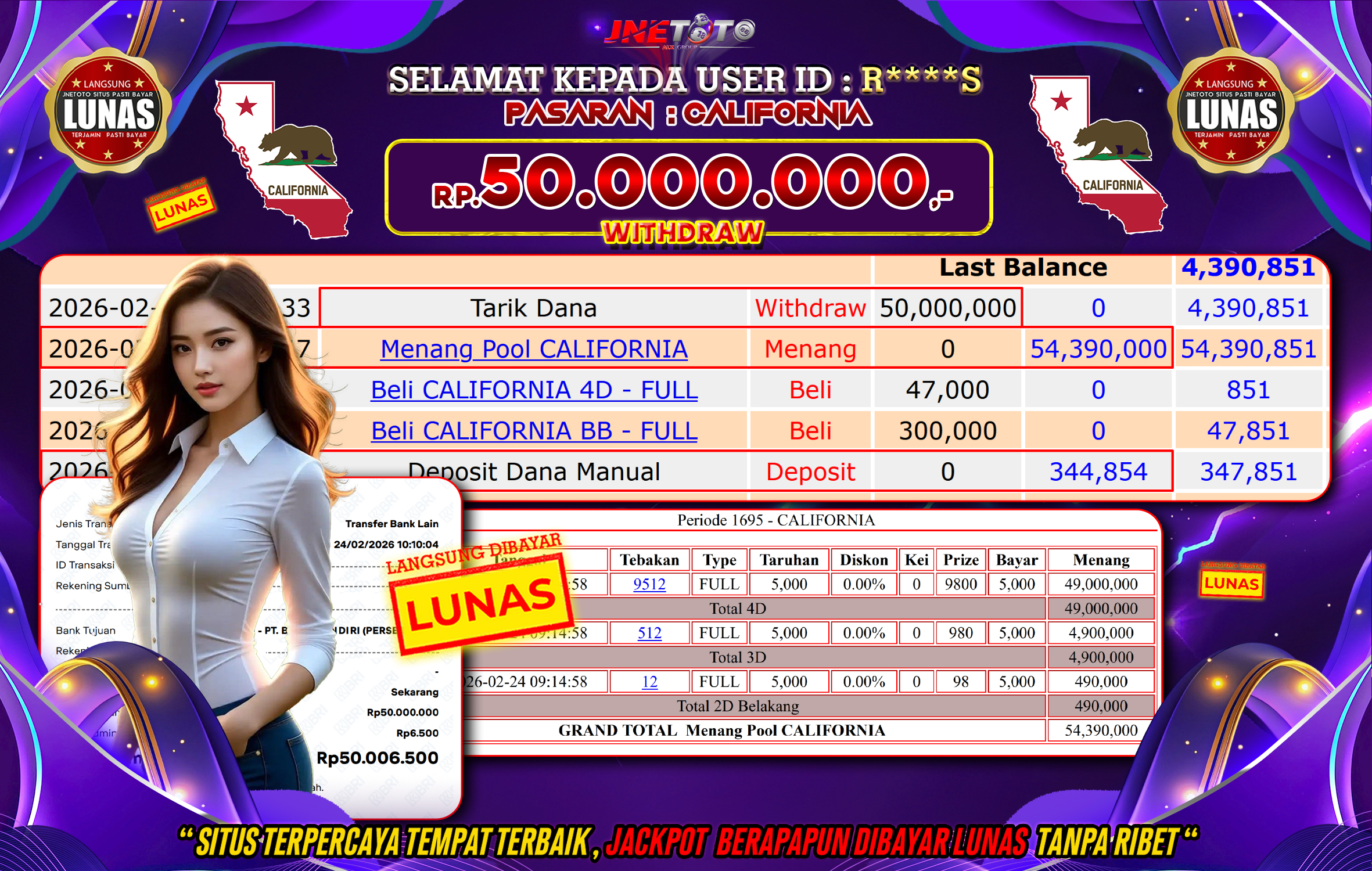 Bukti Jackpot JNETOTO di PASARAN : CALIFORNIA Rp,50.000.000 LUNAS!