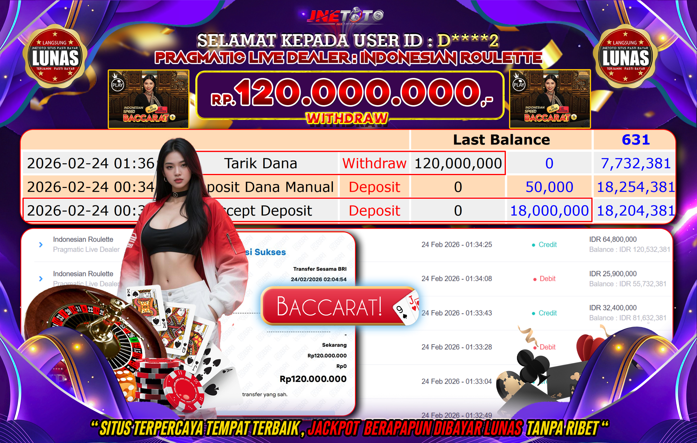 Bukti Jackpot JNETOTO di PRAGMATIC LIVE DEALER : Indonesia Roulette Rp,120.000.000 LUNAS!