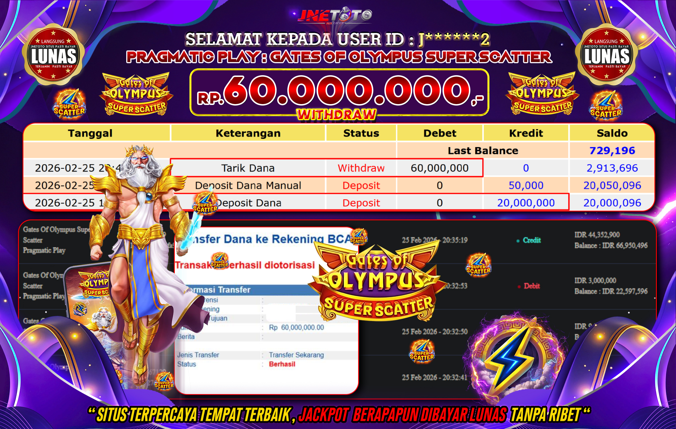 Bukti Jackpot JNETOTO di PRAGMATIC PLAY : Gates Of Olympus Super Scatter Rp,60.000.000 LUNAS!