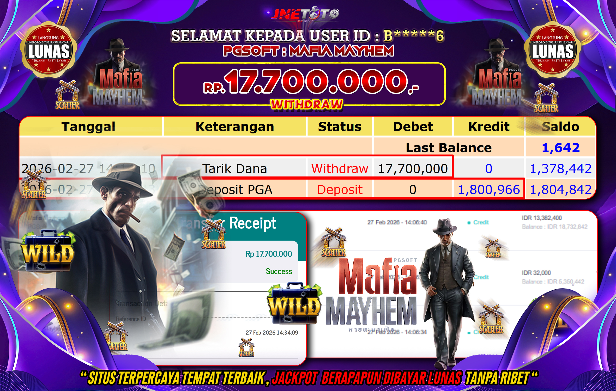 Bukti Jackpot JNETOTO di PGSOFT : Mafia Mayhem Rp,17.700.000 LUNAS!