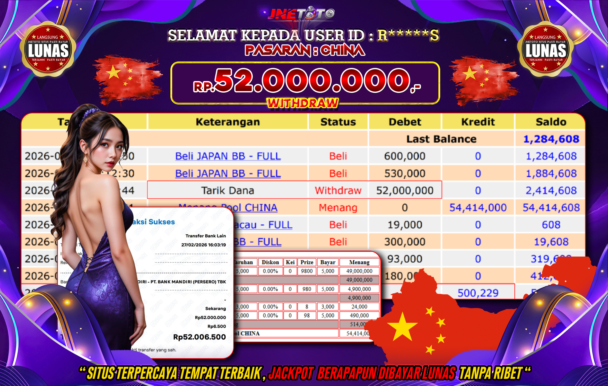 Bukti Jackpot JNETOTO di PASARAN : CHINA Rp,52.000.000 LUNAS!