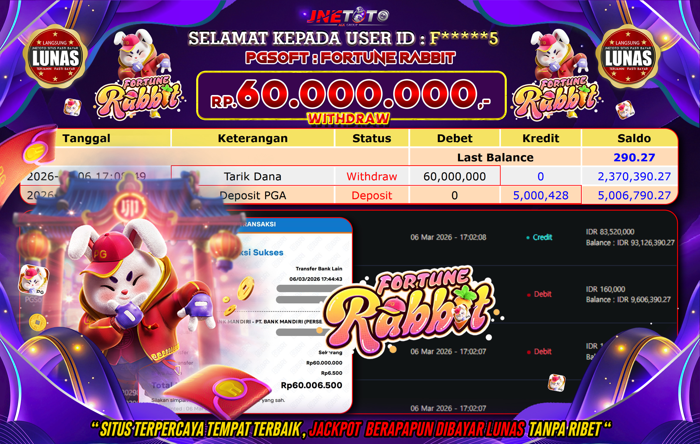 Bukti Jackpot JNETOTO di PGSOFT : Fortune Rabbit Rp,60.000.000 LUNAS!