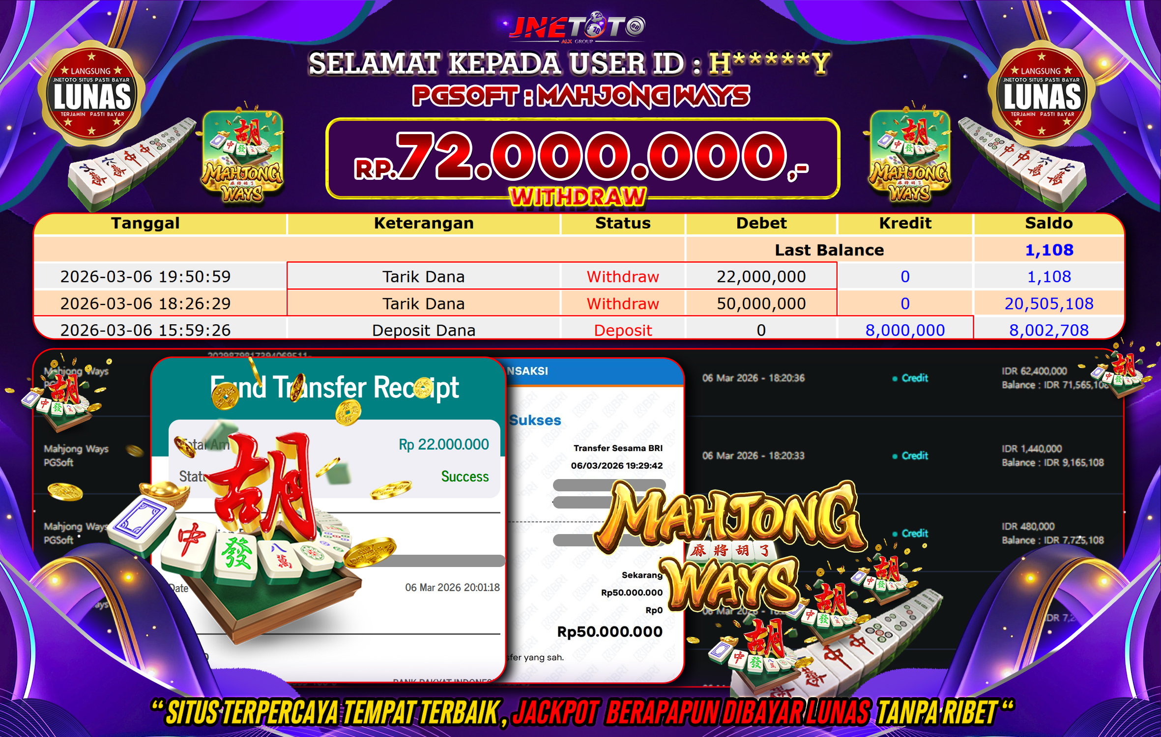 Bukti Jackpot JNETOTO di PGSOFT : Mahjong Ways Rp,72.000.000 LUNAS!