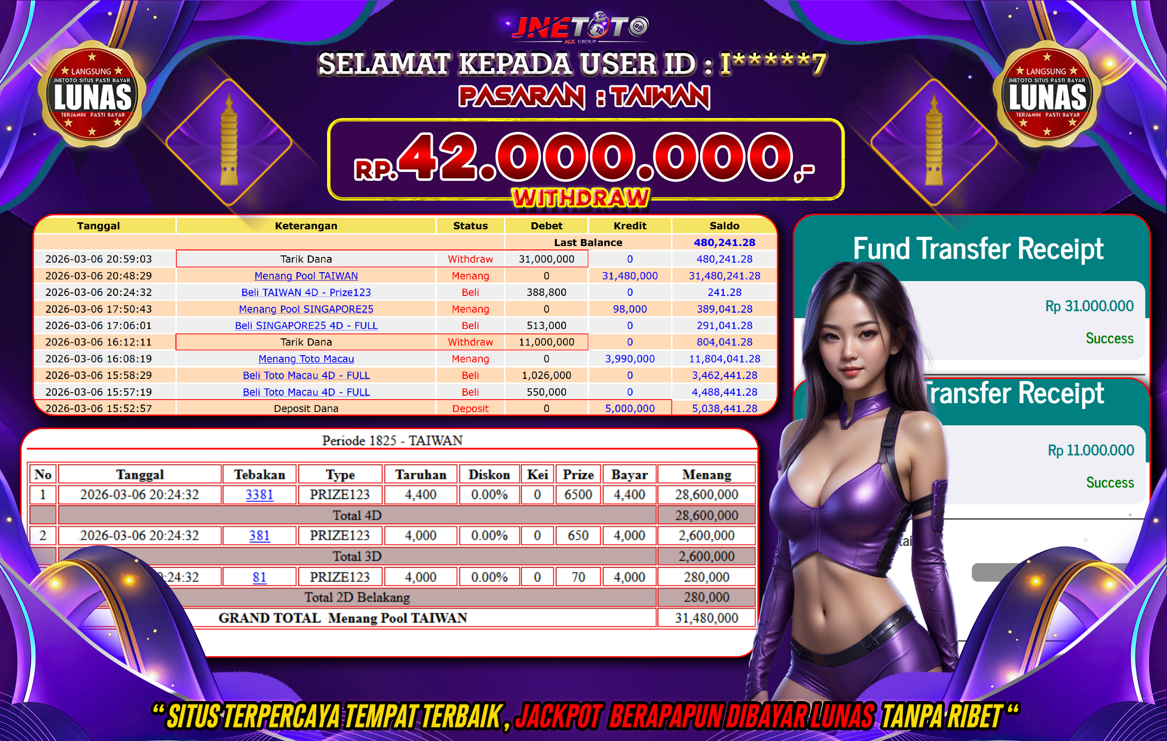 Bukti Jackpot JNETOTO di PASARAN : TAIWAN Rp,42.000.000 LUNAS!