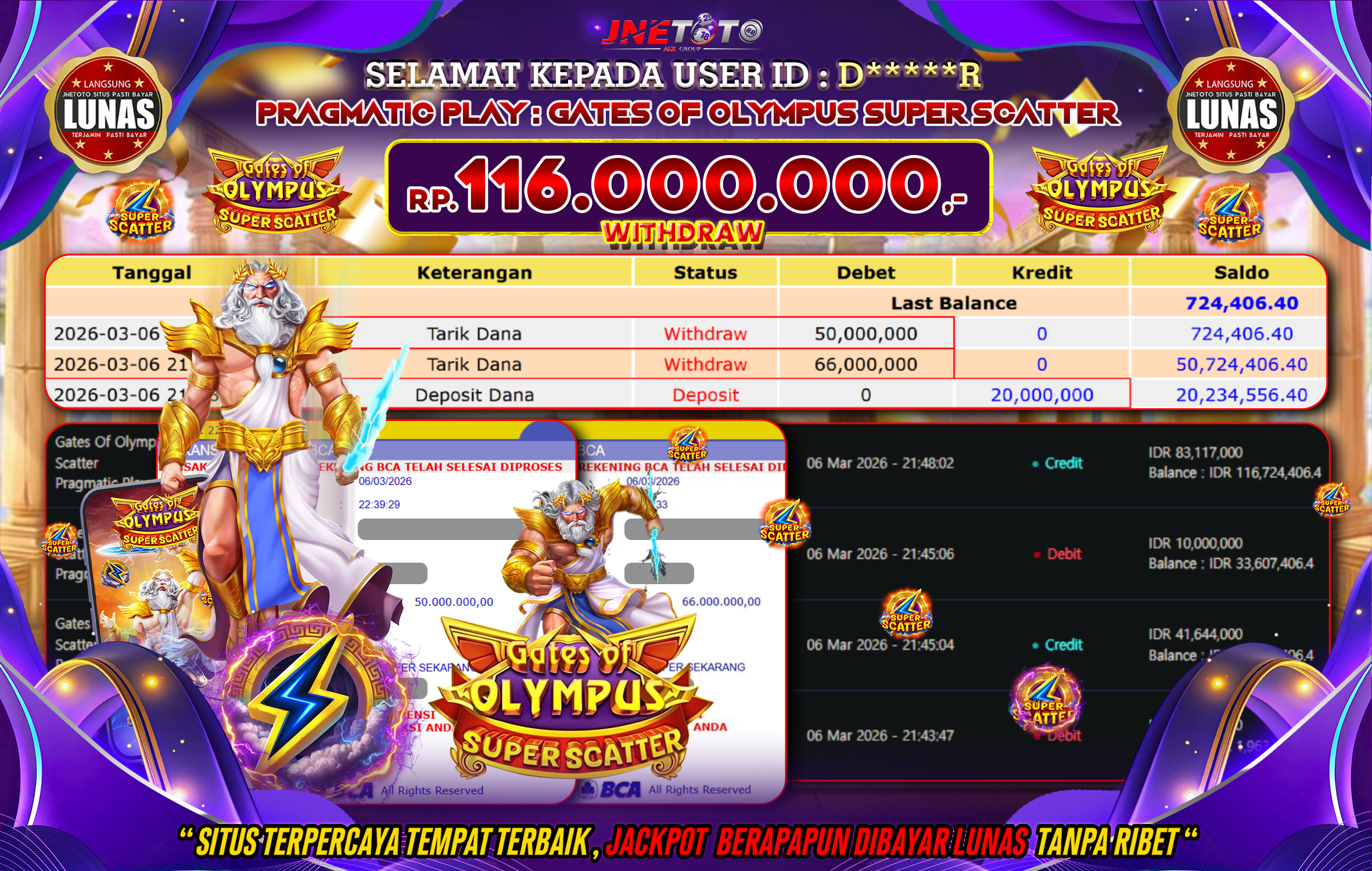 Bukti Jackpot JNETOTO di PRAGMATIC PLAY : Gates Of Olympus Super Scatter Rp,116.000.000 LUNAS!