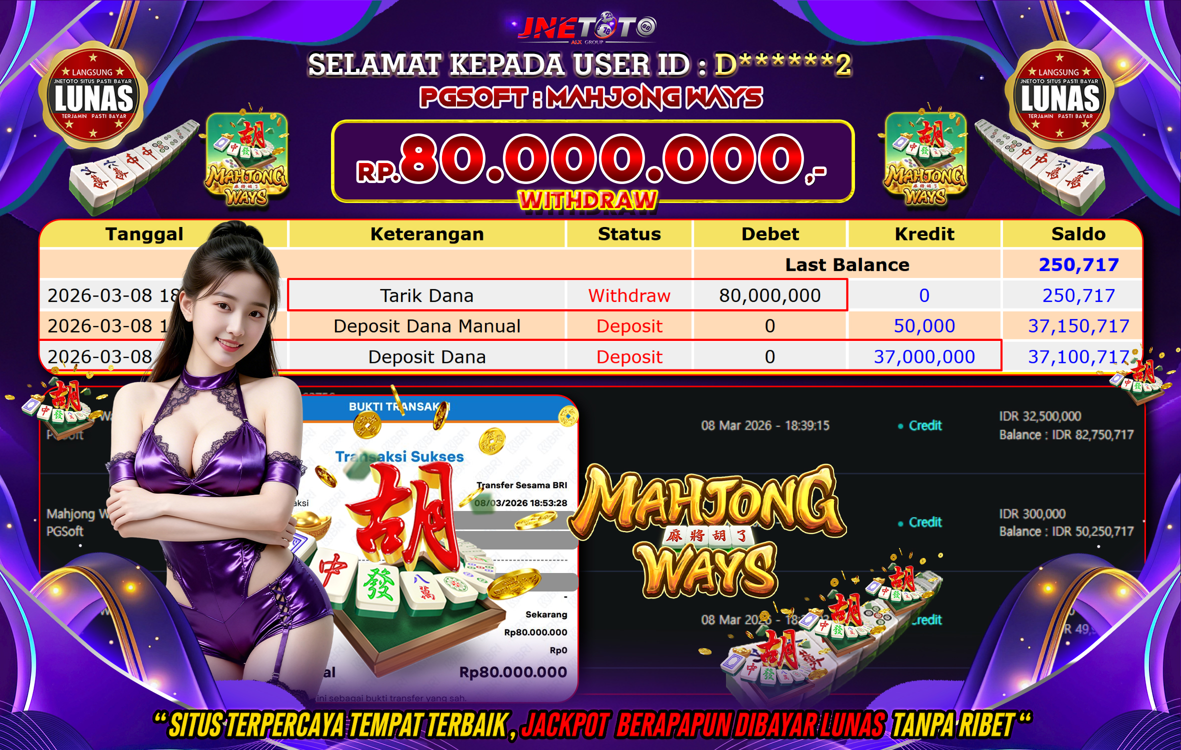 Bukti Jackpot JNETOTO di PGSOFT : Mahjong Ways  Rp,80.000.000 LUNAS!