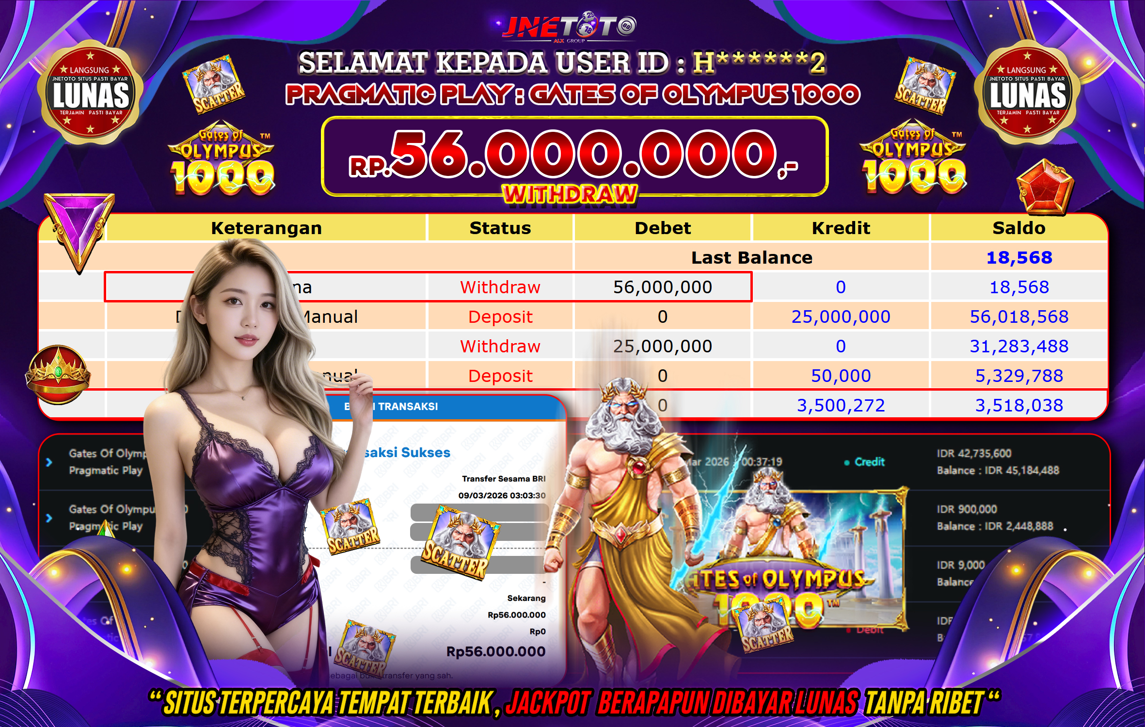 Bukti Jackpot JNETOTO di PRAGMATIC PLAY : Gates Of Olympus 1000  Rp,56.000.000 LUNAS!