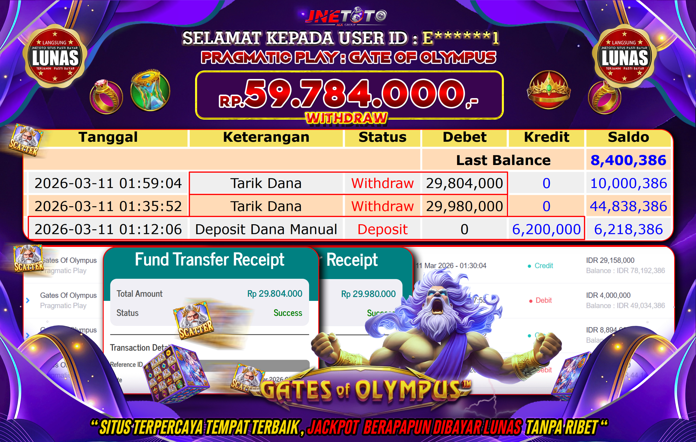 Bukti Jackpot JNETOTO di PRAGMATIC PLAY : Gates Of Olympus Rp,59.784.000 LUNAS!