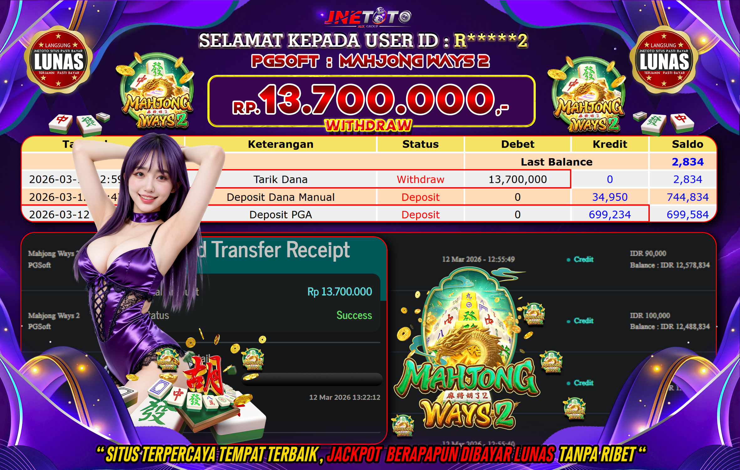 Bukti Jackpot JNETOTO di PGSOFT : Mahjong Ways Rp,13.700.000 LUNAS!