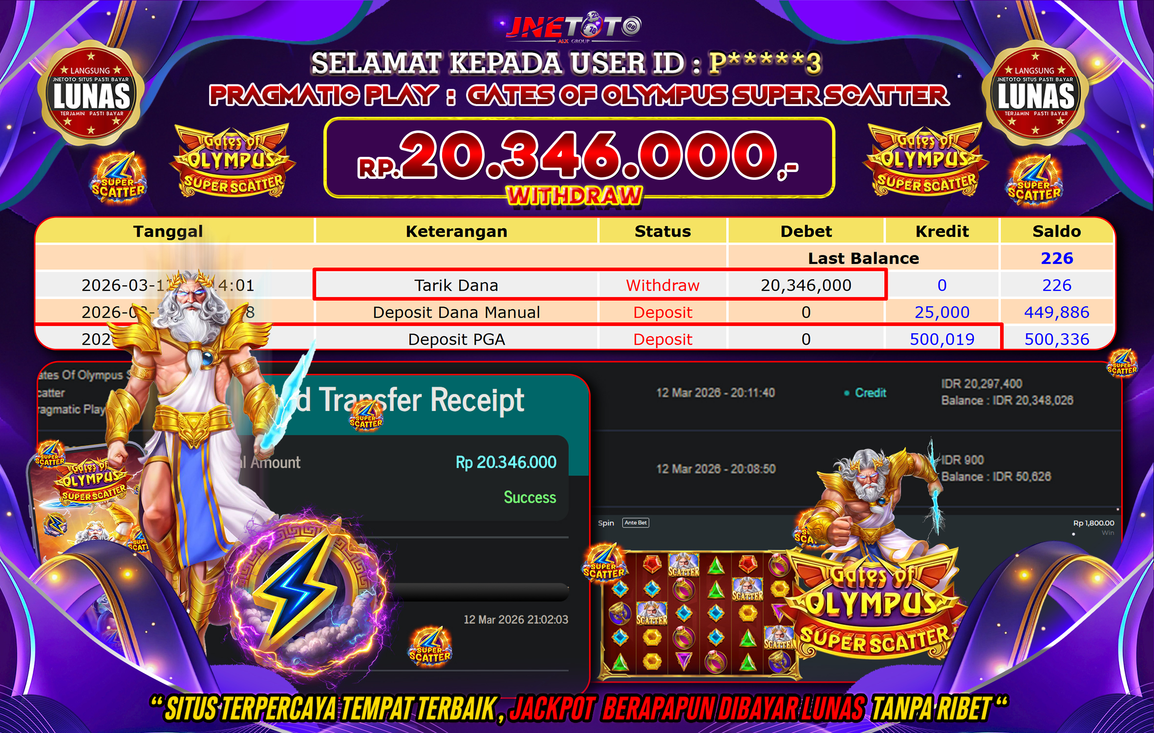 Bukti Jackpot JNETOTO di PRAGMATIC PLAY : Gates Of Olympus Super Scatter Rp,20.346.000 LUNAS!
