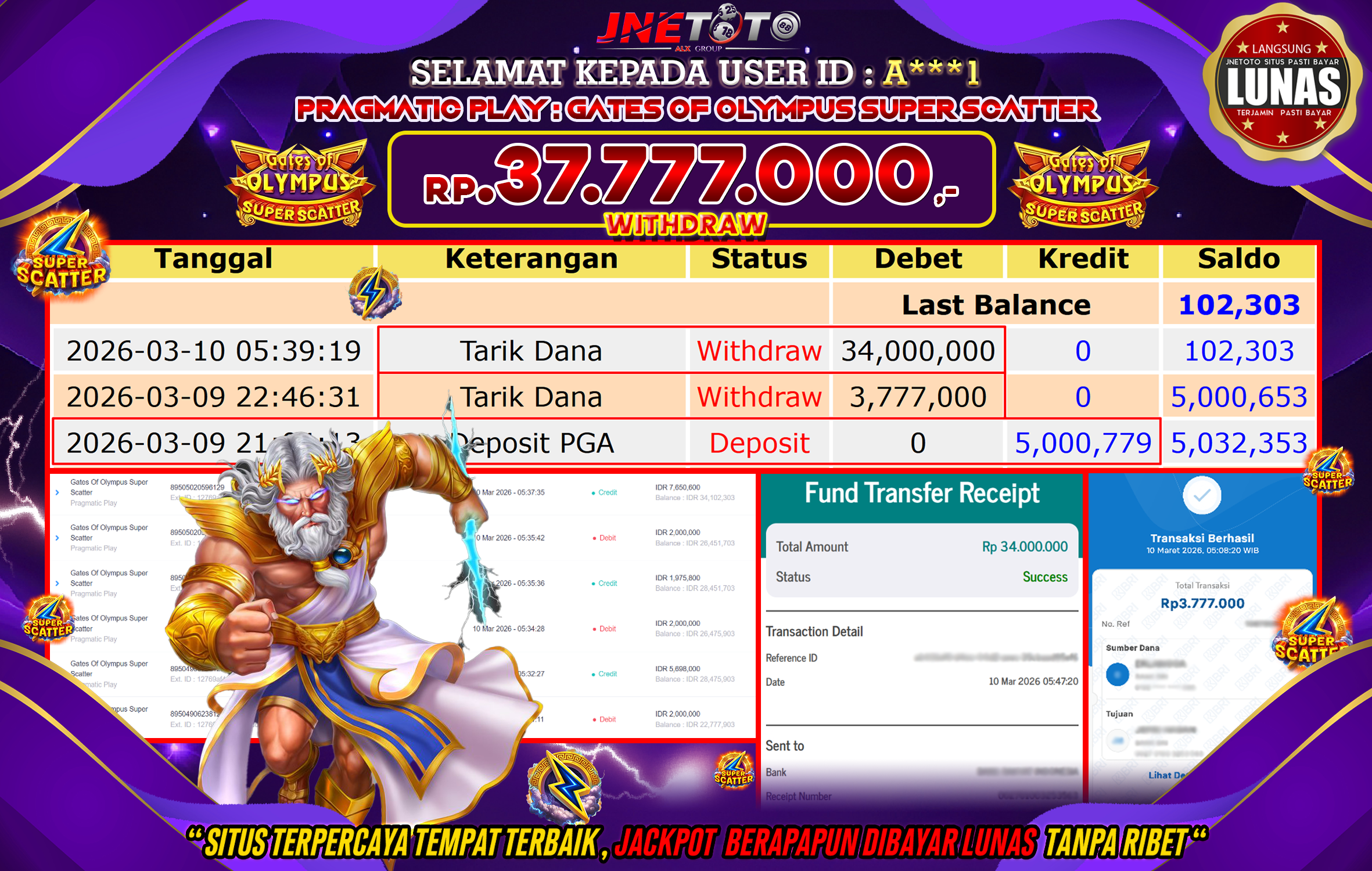 Bukti Jackpot JNETOTO di PRAGMATIC PLAY : Gates Of Olympus Super Scatter Rp,37.777.000 LUNAS!