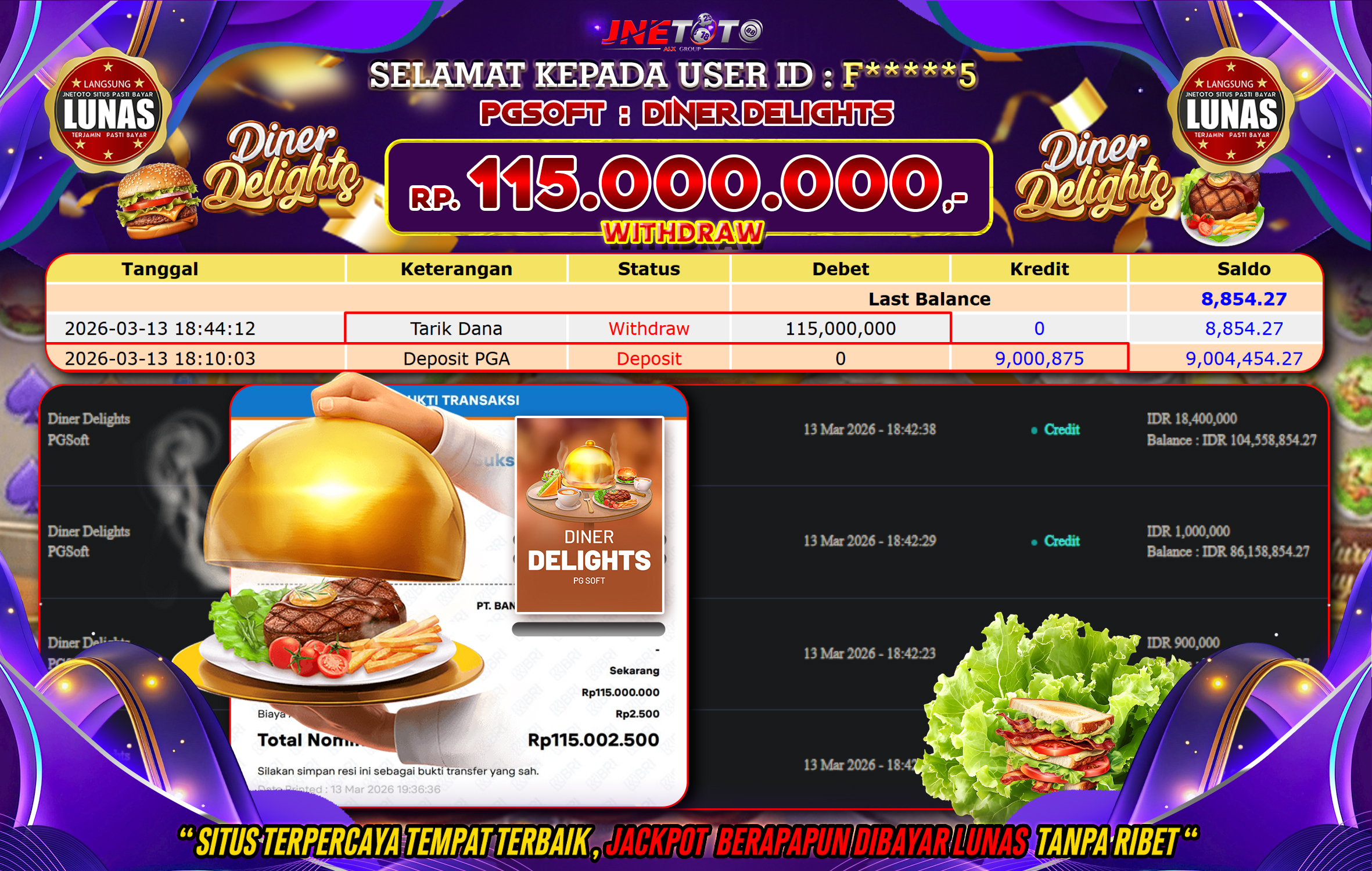 Bukti Jackpot JNETOTO di PGSOFT : Diner Delights Rp,115.000.000 LUNAS!