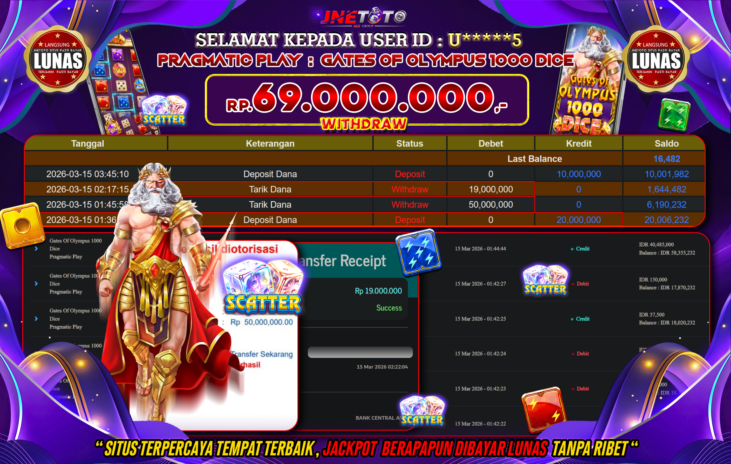 Bukti Jackpot JNETOTO di PRAGMATIC PLAY : Gates Of Olympus 1000 Dice Rp,69.000.000 LUNAS!