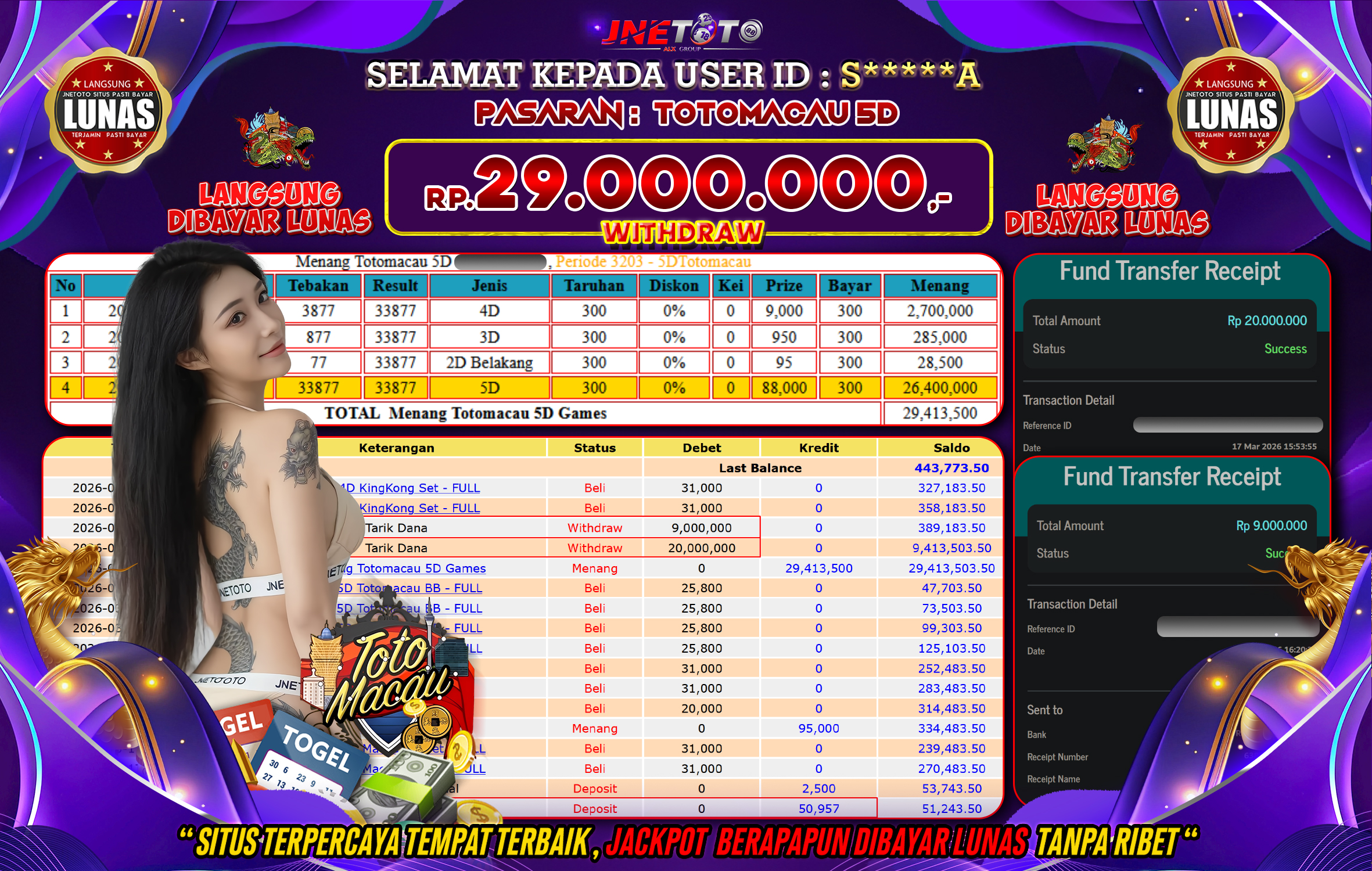 Bukti Jackpot JNETOTO di PASARAN : TOTOMACAU 5D  Rp,29.000.000 LUNAS!