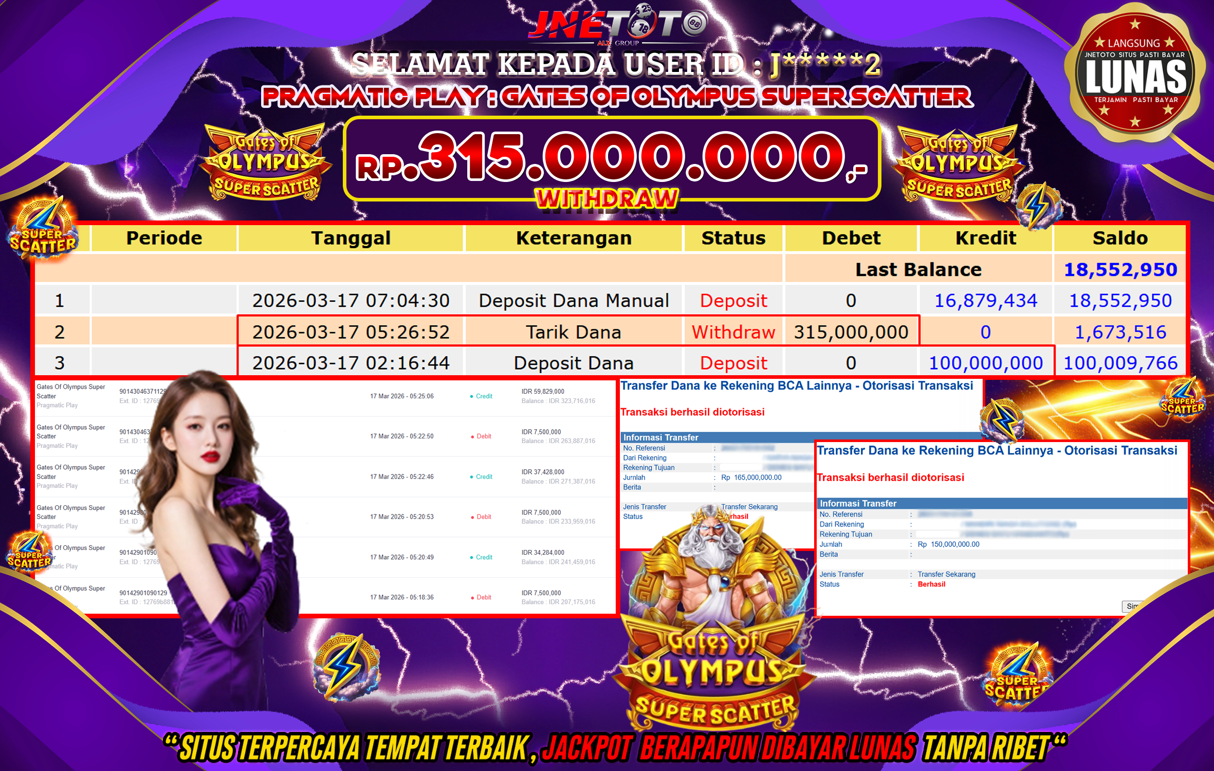 Bukti Jackpot JNETOTO di PRAGMATIC PLAY : Gates Of Olympus Super Scatter  Rp,315.000.000 LUNAS!
