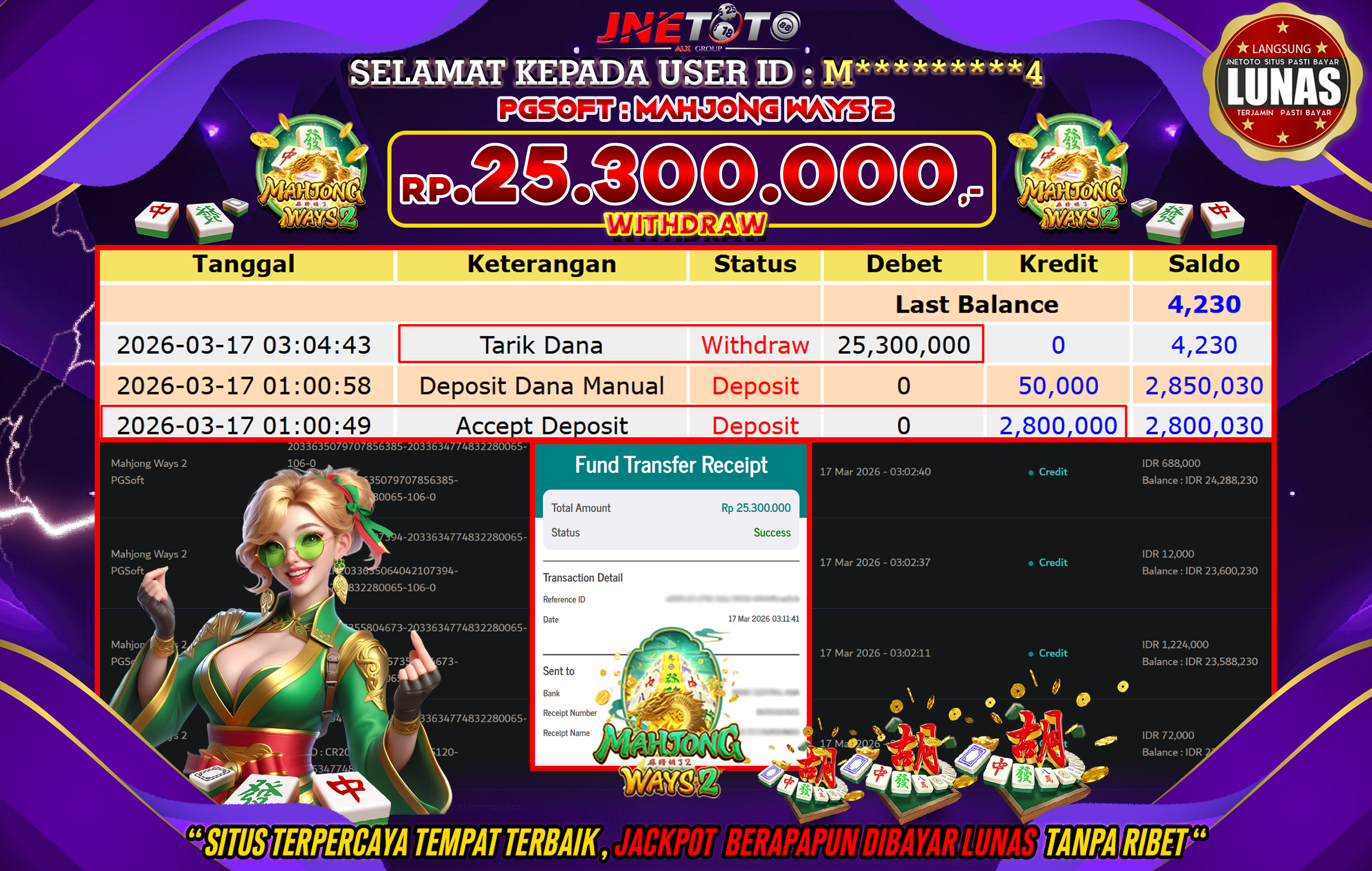 Bukti Jackpot JNETOTO di PGSOFT : Mahjong Ways 2  Rp,25.300.000 LUNAS!