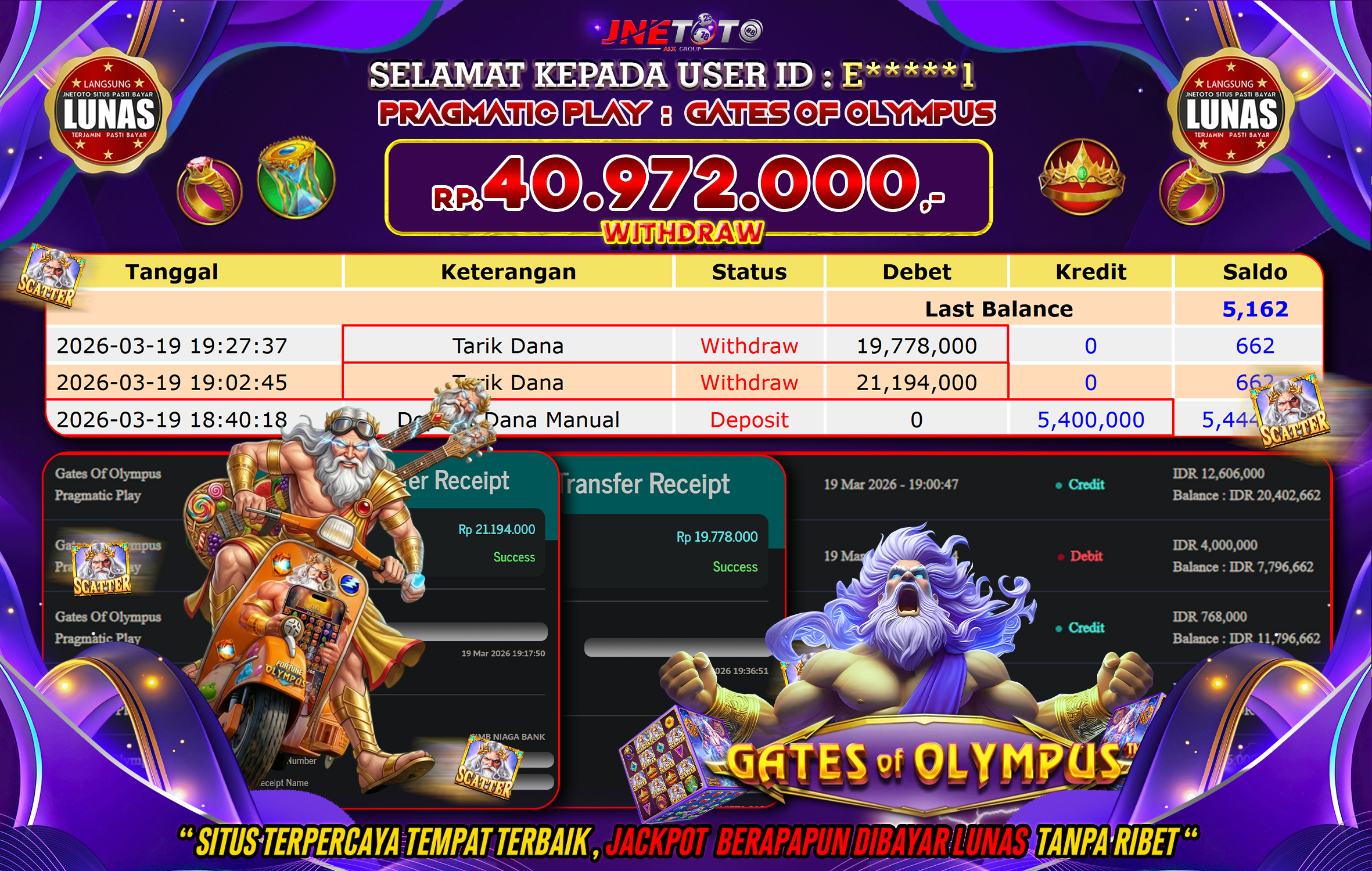 Bukti Jackpot JNETOTO di PRAGMATIC PLAY : Gates Of Olympus  Rp,40.972.000 LUNAS!