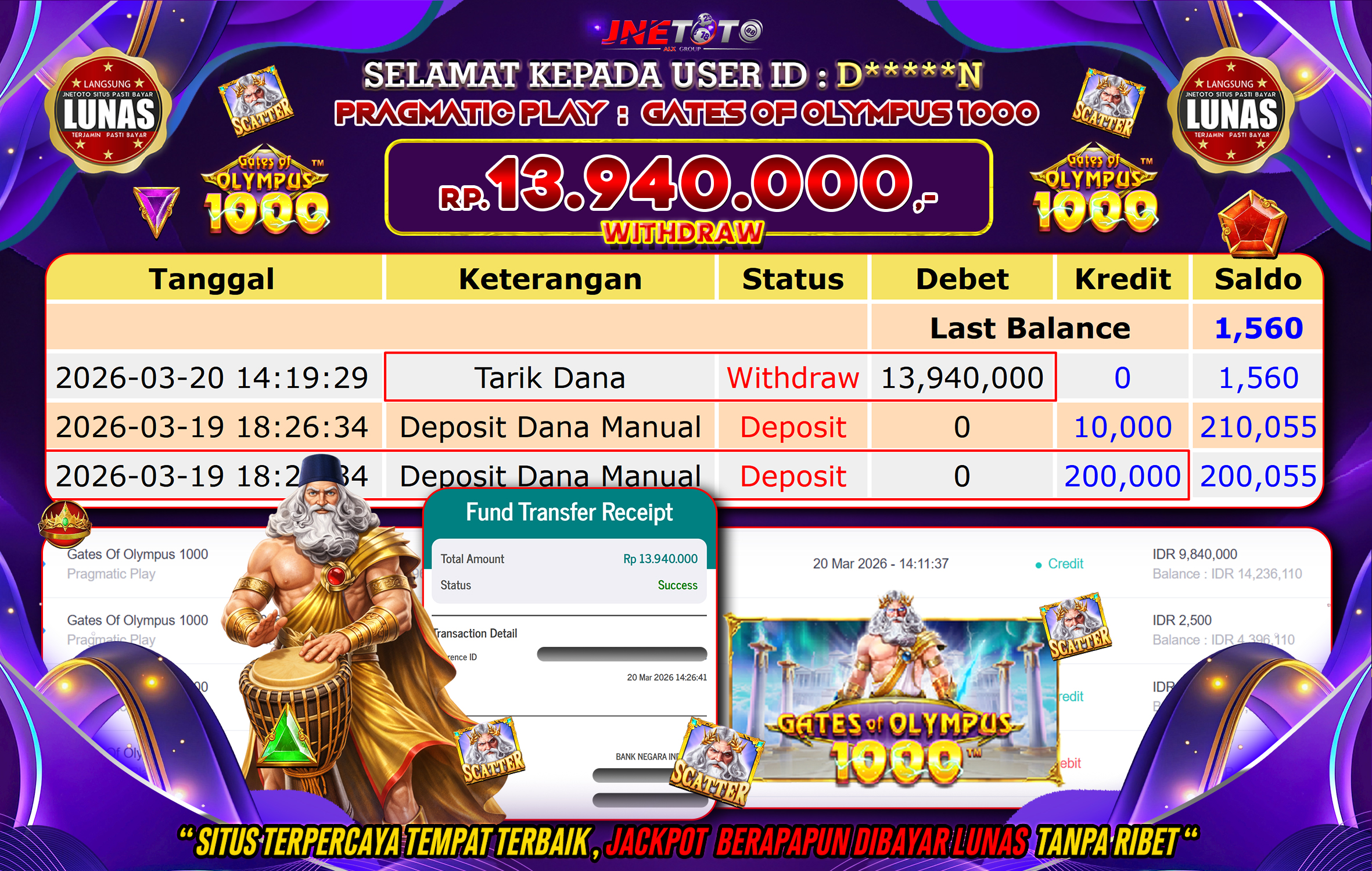 Bukti Jackpot JNETOTO di PRAGMATIC PLAY : Gates Of Olympus 1000  Rp,13.940.000 LUNAS!