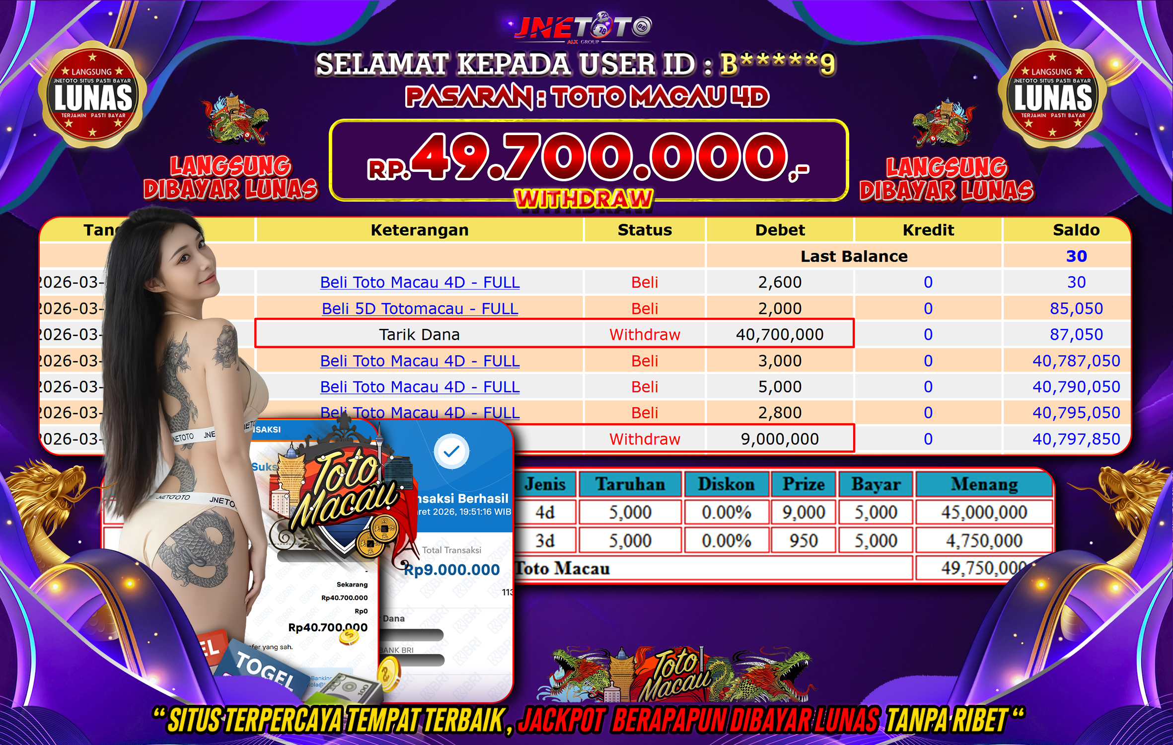 Bukti Jackpot JNETOTO di PASARAN : TOTO MACAU 4D  Rp,49.700.000 LUNAS!