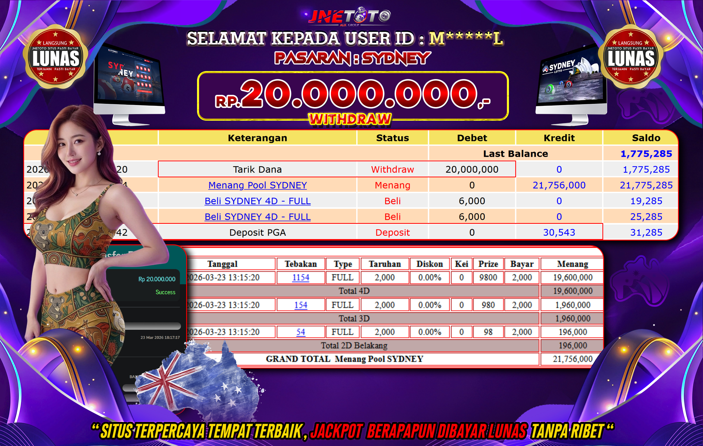 Bukti Jackpot JNETOTO di PASARAN : SYDNEY Rp,20.000.000 LUNAS!