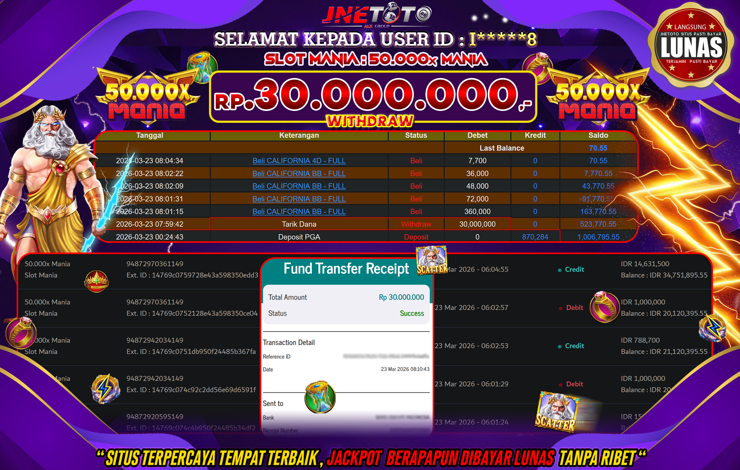 Bukti Jackpot JNETOTO di SLOT MANIA : 50.000 x MANIA  Rp,30.000.000 LUNAS!