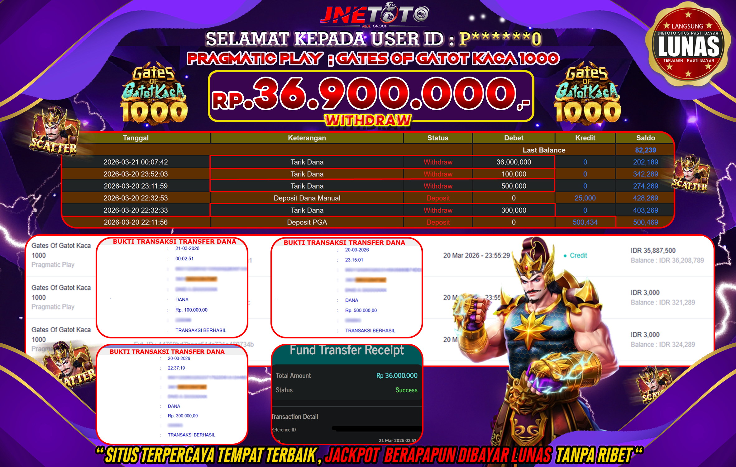 Bukti Jackpot JNETOTO di PRAGMATIC PLAY : Gates Of Gatot Kaca 1000  Rp,36.900.000 LUNAS!