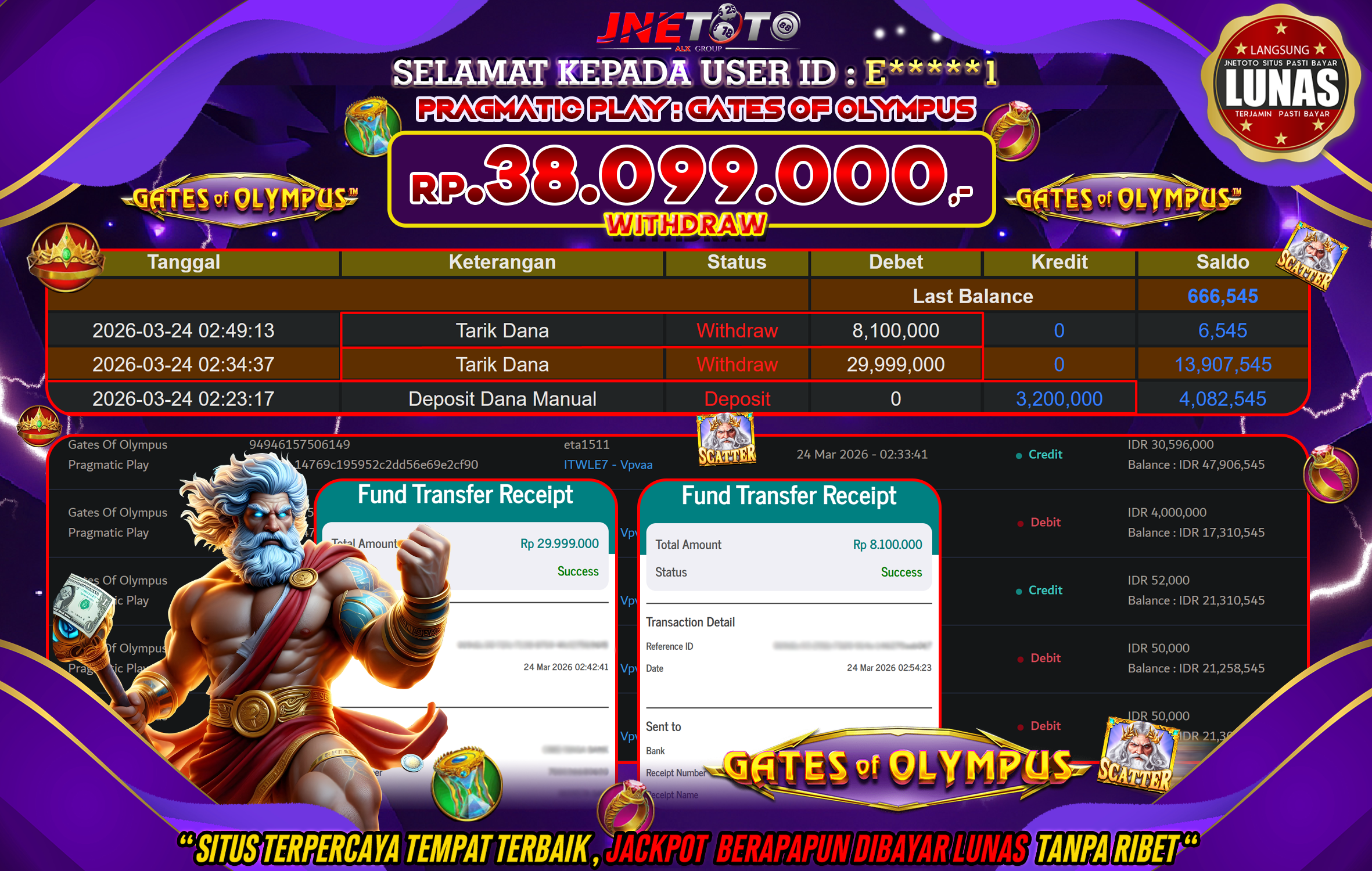 Bukti Jackpot JNETOTO di PRAGMATIC PLAY : Gates Of Olympus Rp,38.099.000 LUNAS!