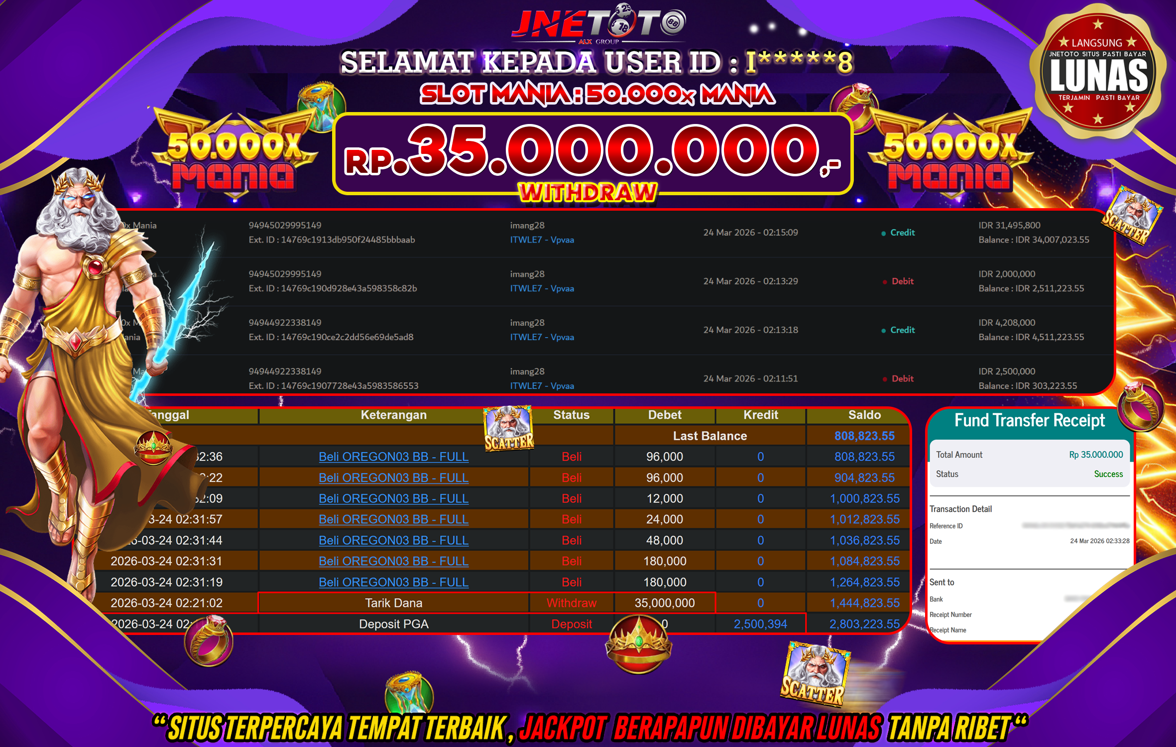 Bukti Jackpot JNETOTO di SLOT MANIA : 50.000 x MANIA  Rp,35.000.000 LUNAS!