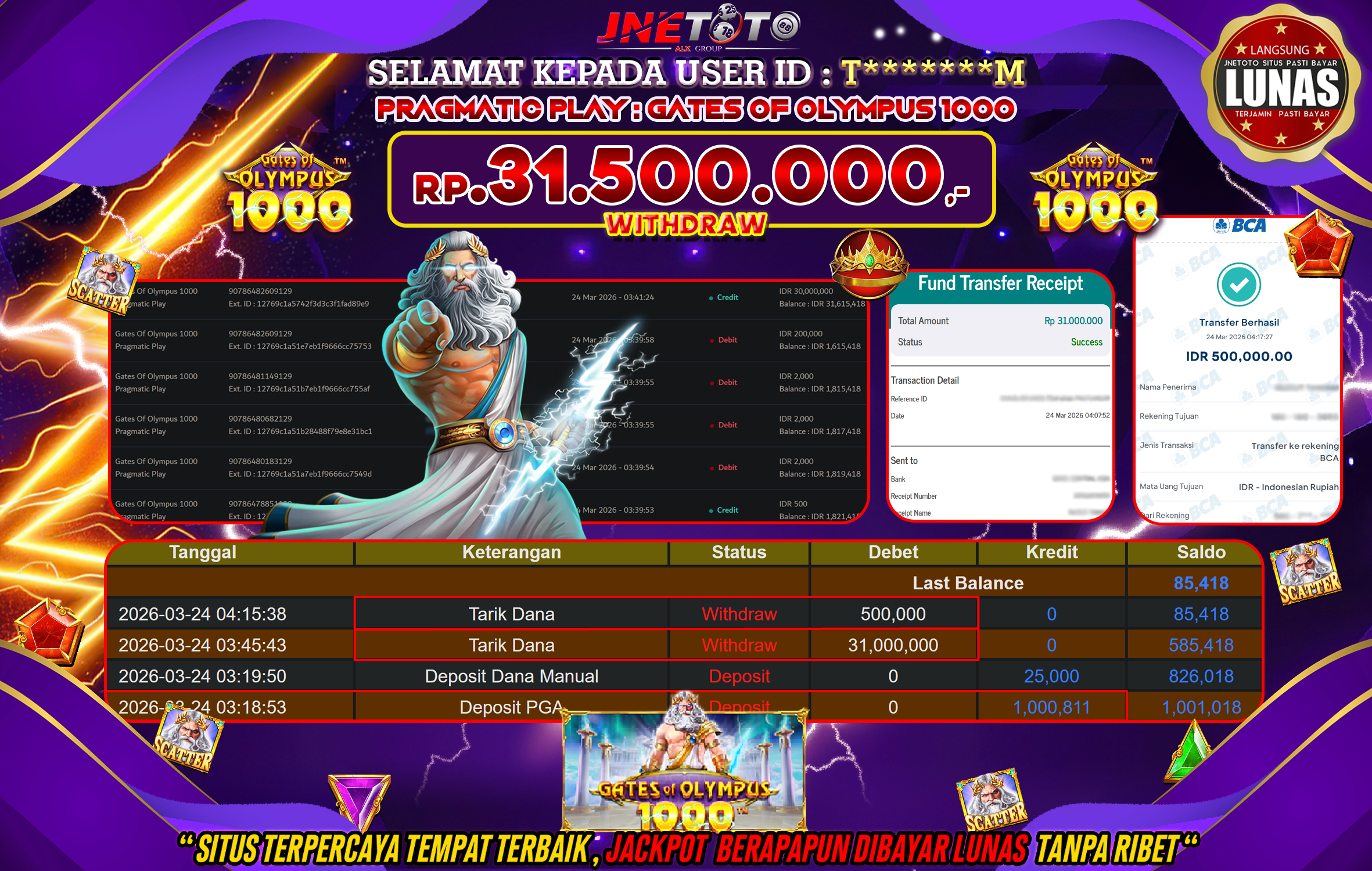 Bukti Jackpot JNETOTO di PRAGMATIC PLAY : Gates Of Olympus 1000  Rp,31.500.000 LUNAS!