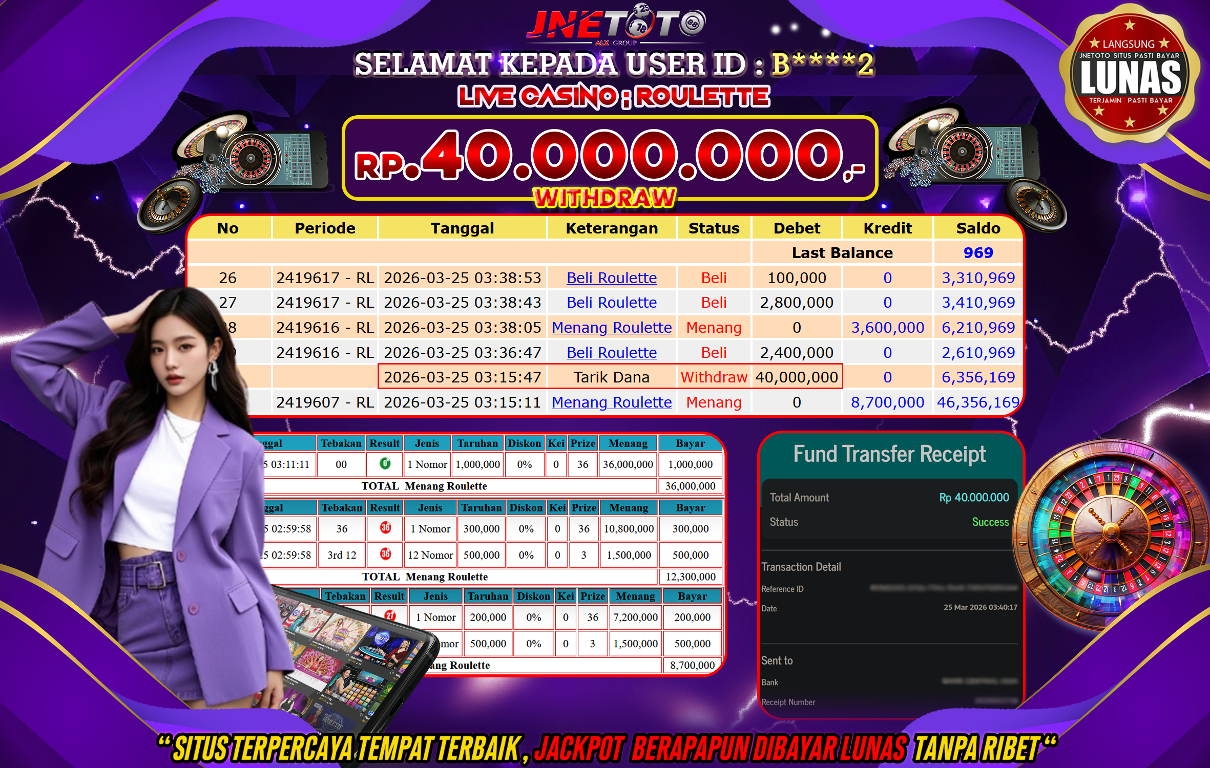 Bukti Jackpot JNETOTO di LIVE CASINO : ROULETTE Rp,40.000.000 LUNAS!