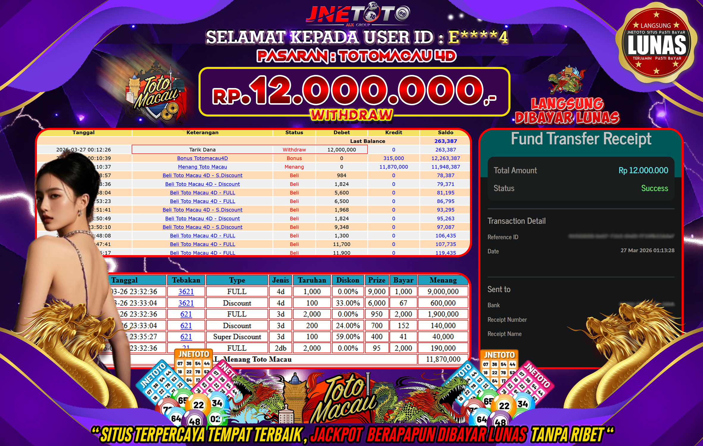 Bukti Jackpot JNETOTO di PASARAN : TOTOMACAU 4D Rp,12.000.000 LUNAS!
