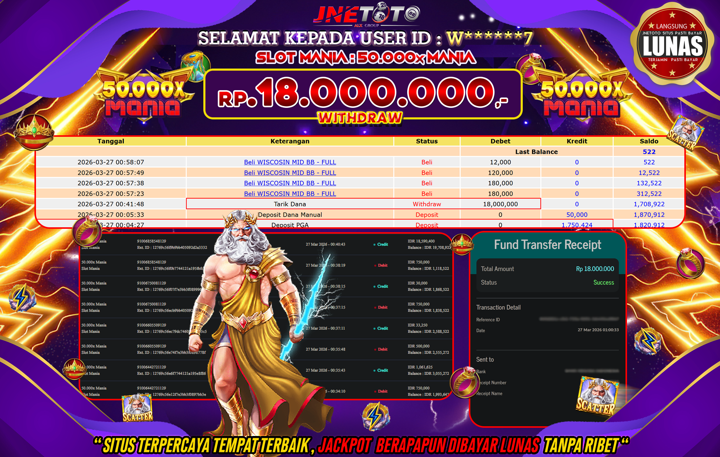 Bukti Jackpot JNETOTO di SLOT MANIA : 50.000x MANIA Rp,18.000.000 LUNAS!