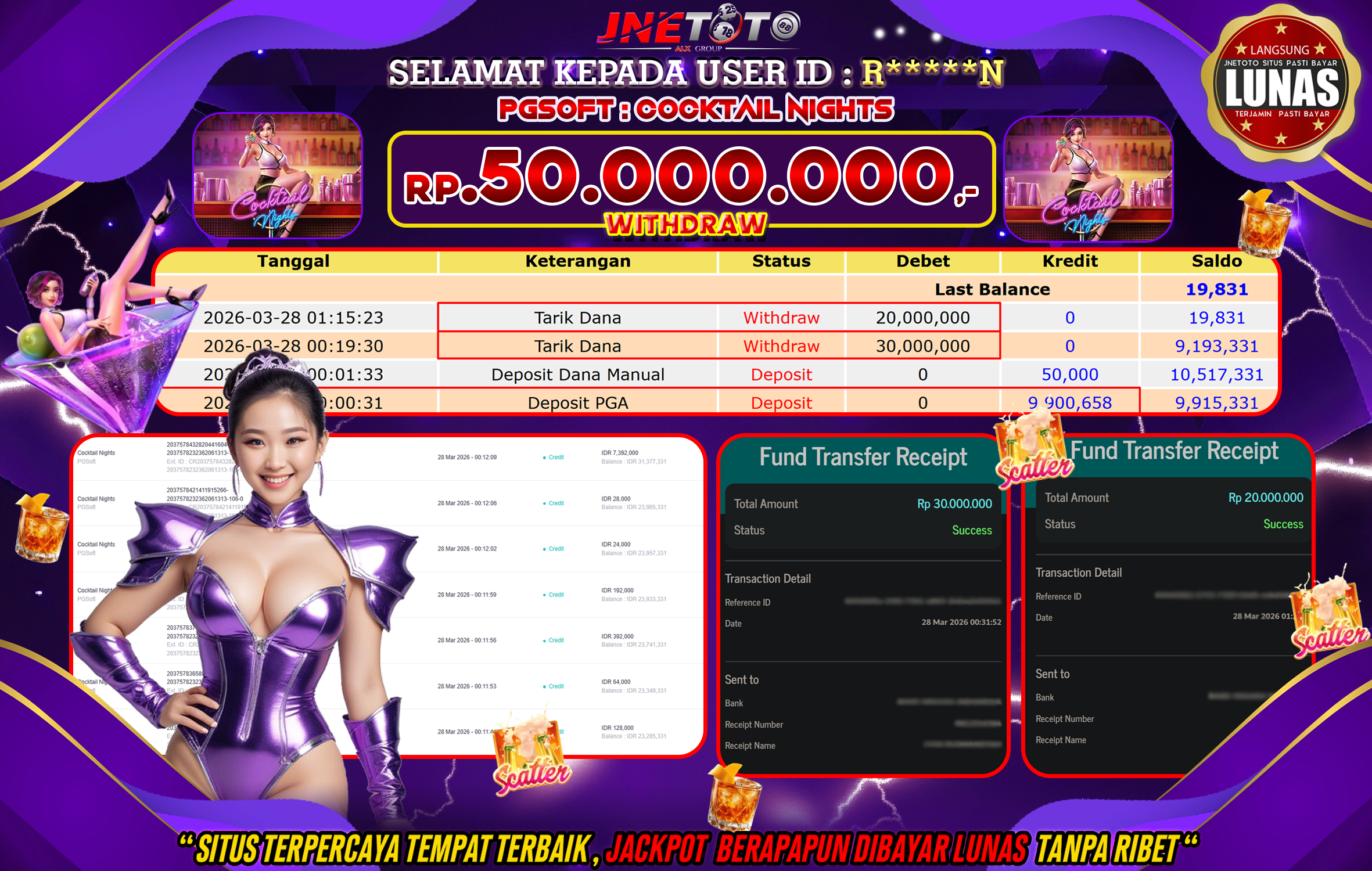 Bukti Jackpot JNETOTO di PGSOFT : Cooktail Nigths Rp,50.000.000 LUNAS!