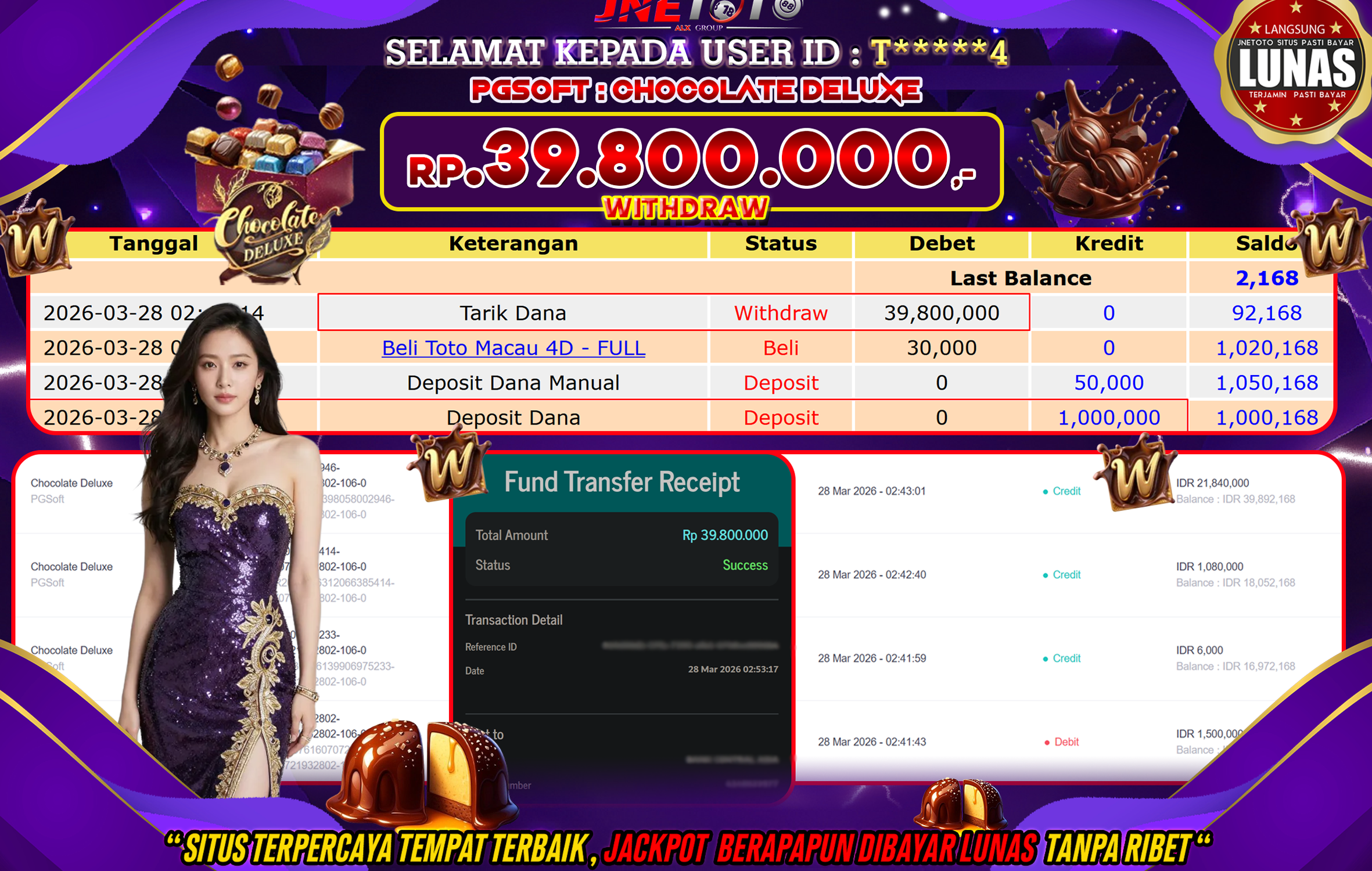 Bukti Jackpot JNETOTO di PGSOFT : Chocolate Deluxe Rp,39.800.000 LUNAS!