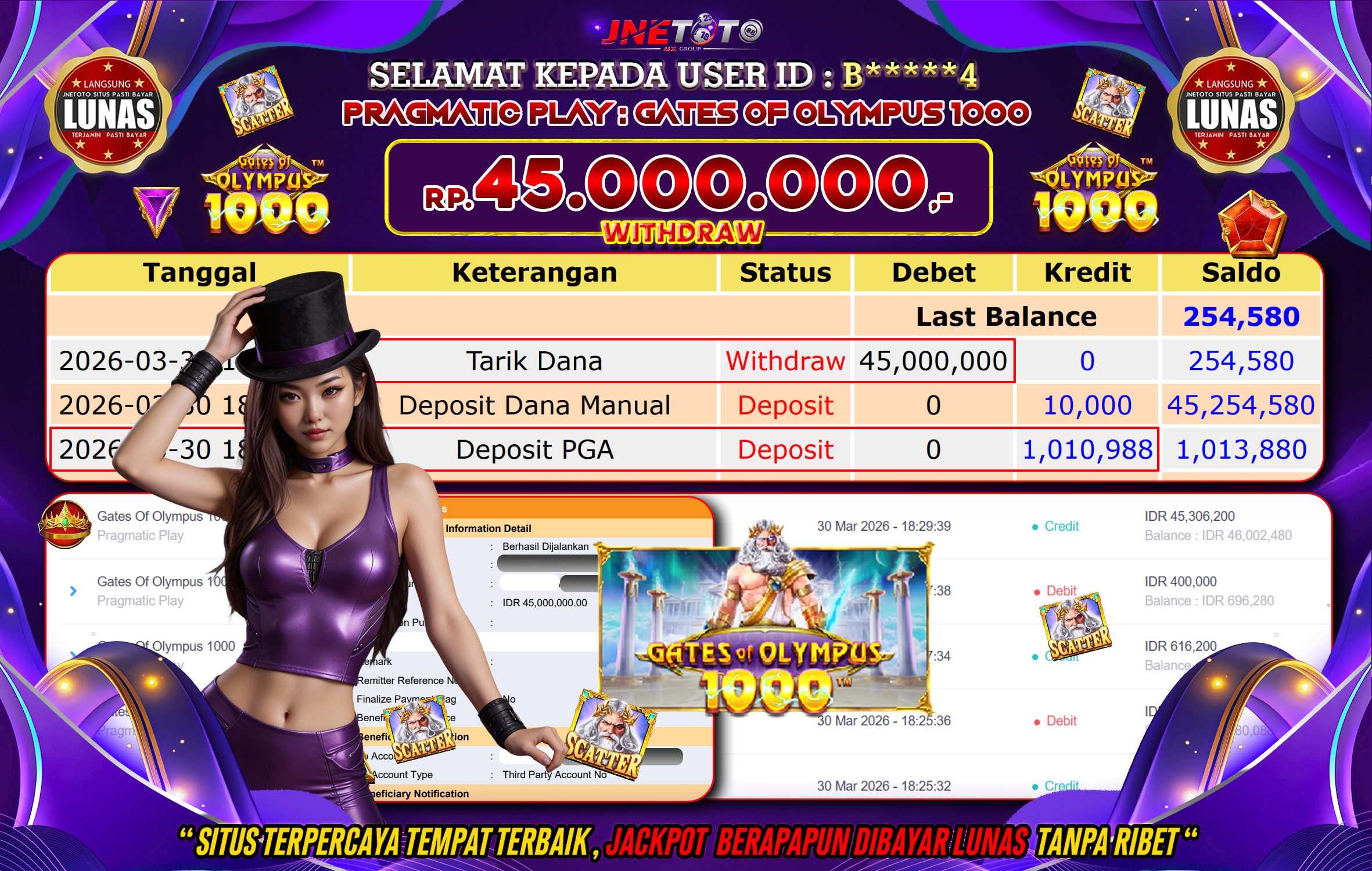 Bukti Jackpot JNETOTO di PRAGMATIC PLAY : Gates Of Olympus 1000 Rp,45.000.000 LUNAS!