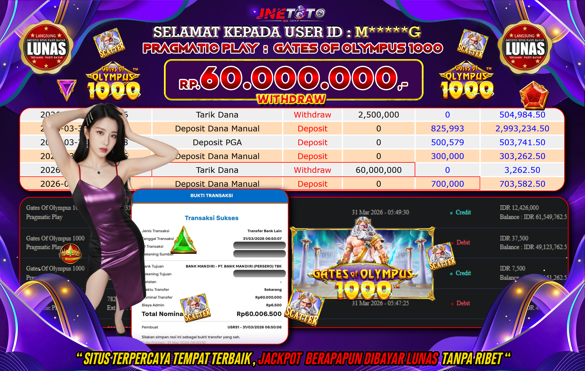 Bukti Jackpot JNETOTO di PRAGMATIC PLAY : Gates Of Olympus 1000 Rp,60.000.000 LUNAS!