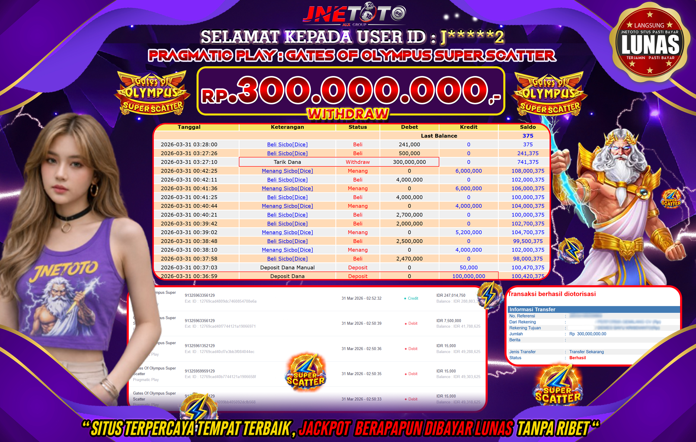 Bukti Jackpot JNETOTO di PRAGMATIC PLAY : Gates Of Olympus Super Scatter Rp,300.000.000 LUNAS!