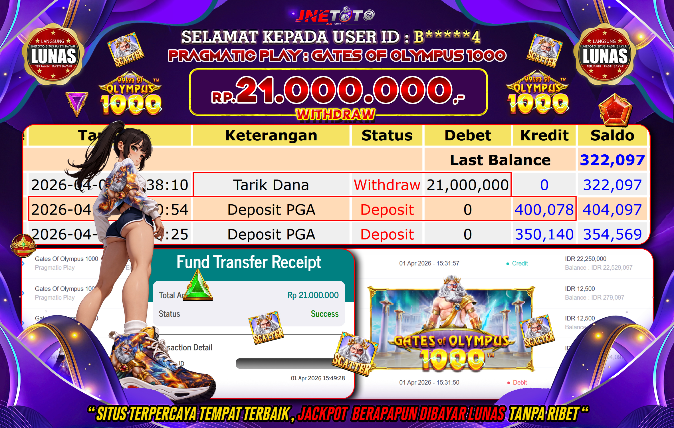 Bukti Jackpot JNETOTO di PRAGMATIC PLAY : Gates Of Olympus 1000 Rp,21.000.000 LUNAS!