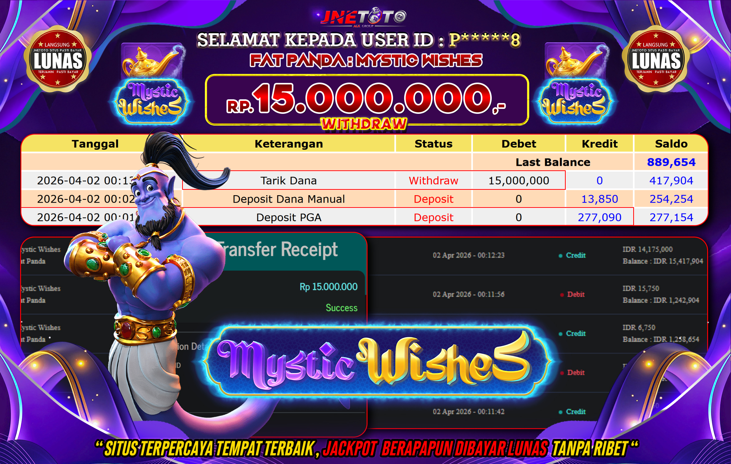 Bukti Jackpot JNETOTO di FAT PANDA : Mystic Wishes Rp,15.000.000 LUNAS!
