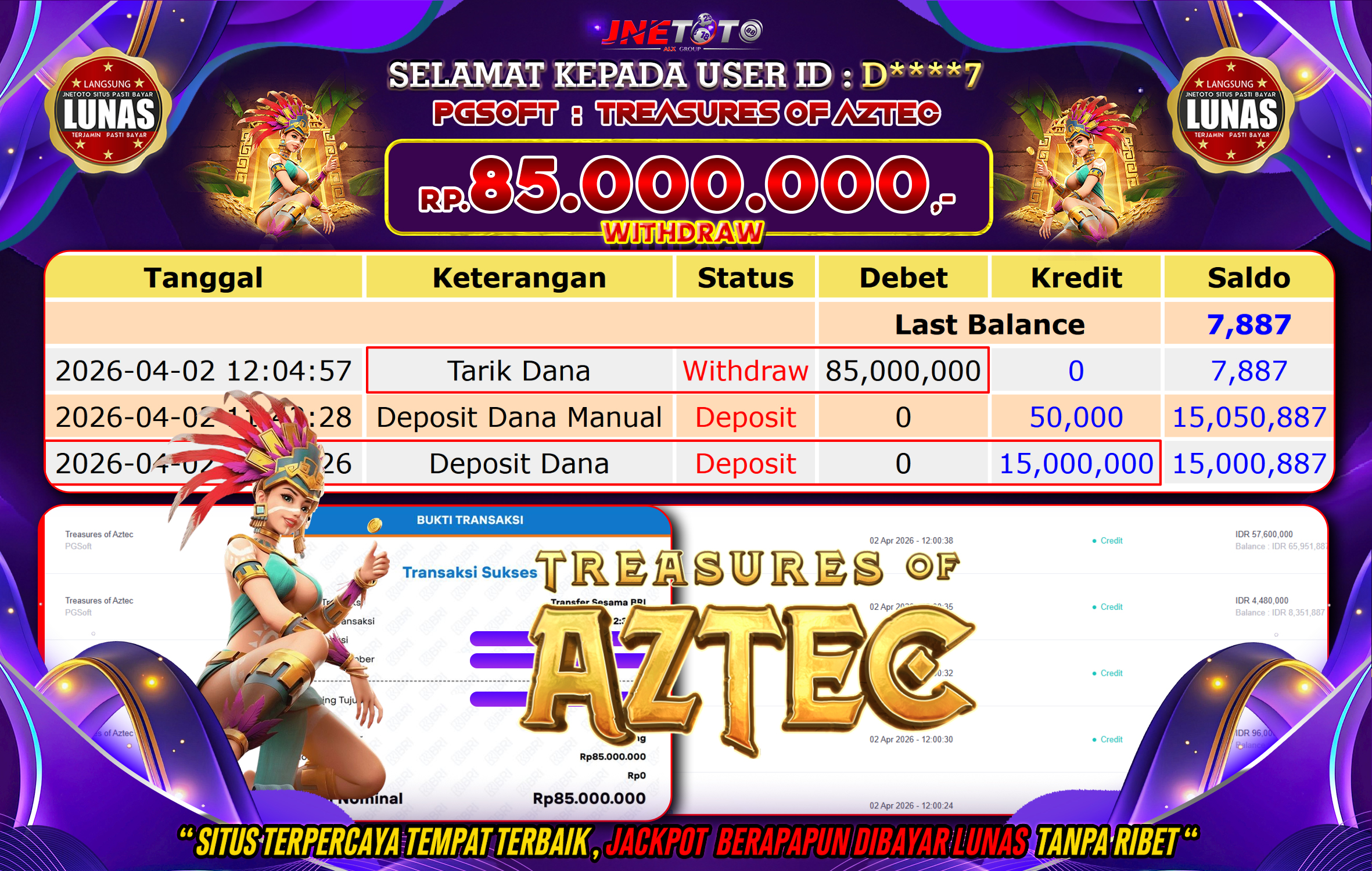 Bukti Jackpot JNETOTO di PGSOFT : Treasures Of Aztec Rp,85.000.000 LUNAS!