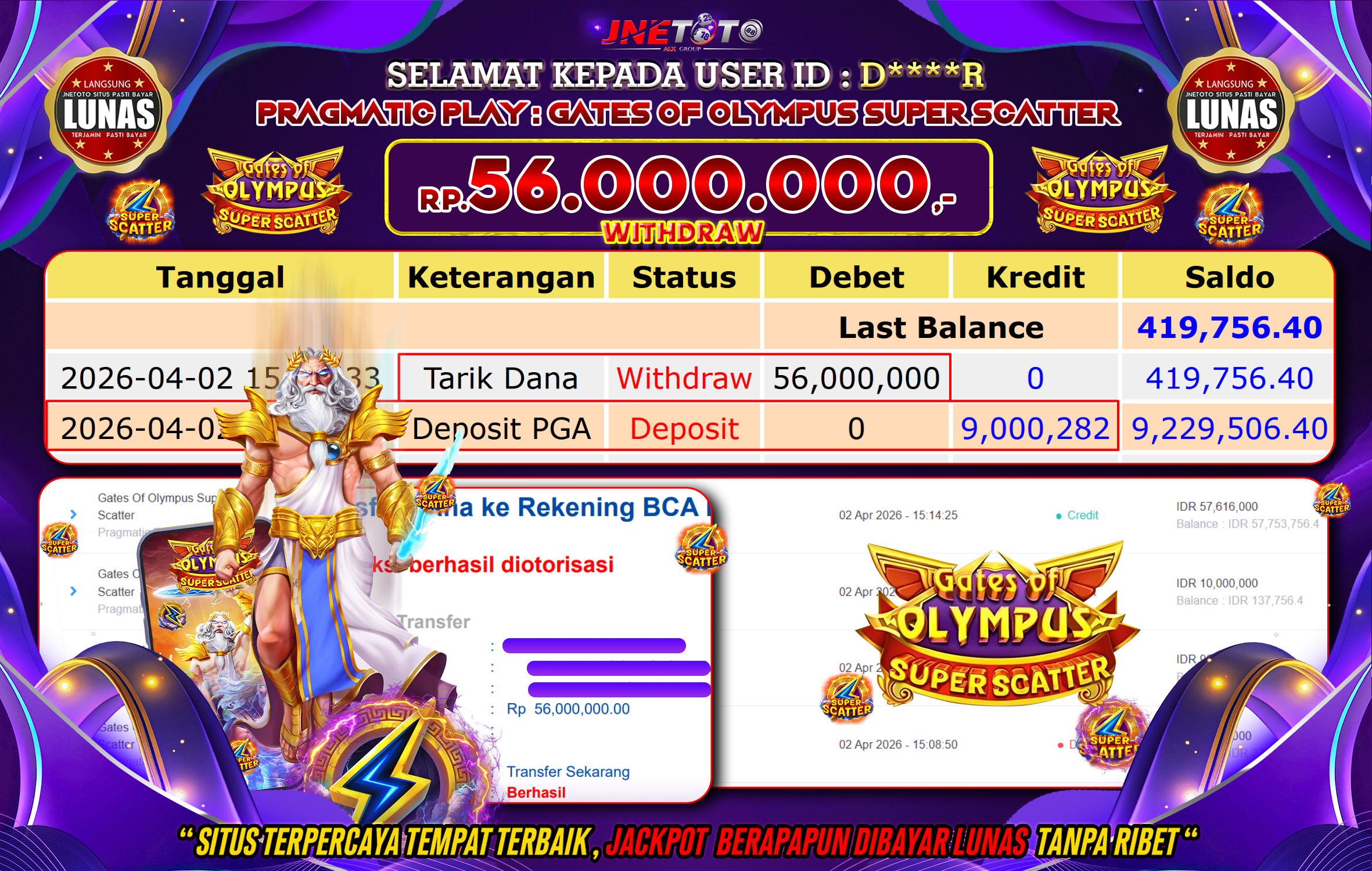 Bukti Jackpot JNETOTO di PRAGMATIC PLAY : Gates Of Olympus Super Scatter Rp,85.000.000 LUNAS!
