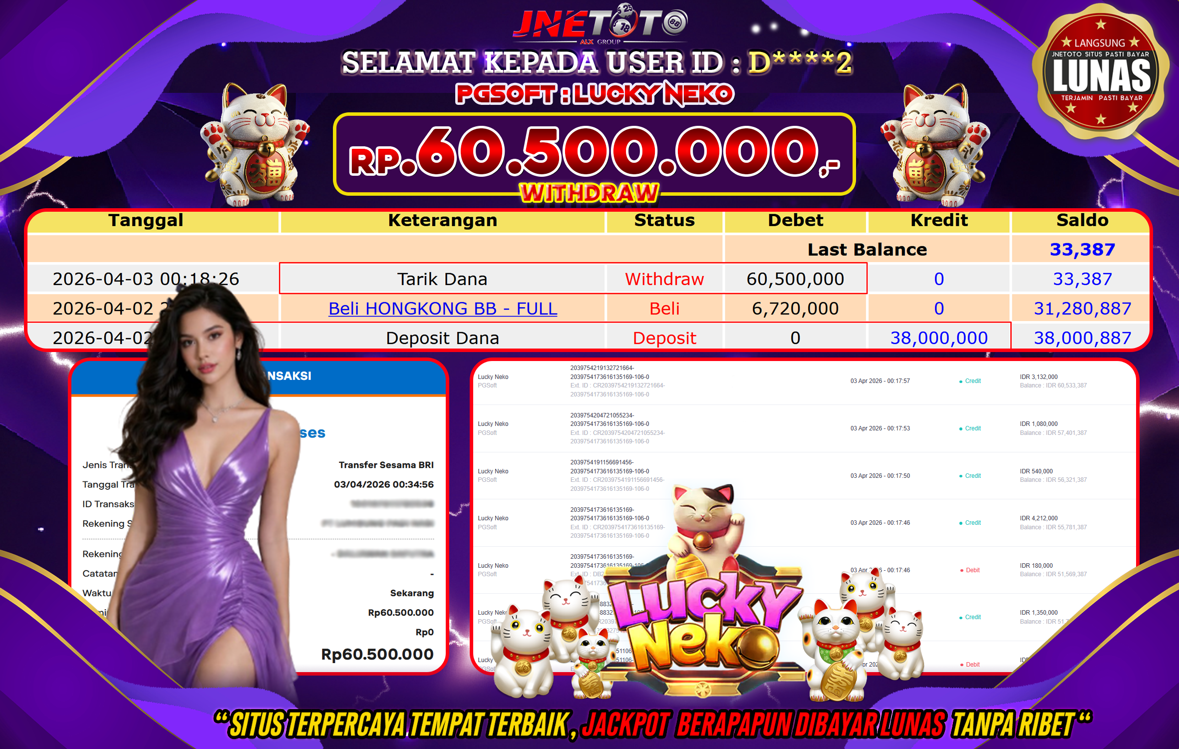 Bukti Jackpot JNETOTO di PGSOFT : Lucky Neko Rp,60.500.000 LUNAS!