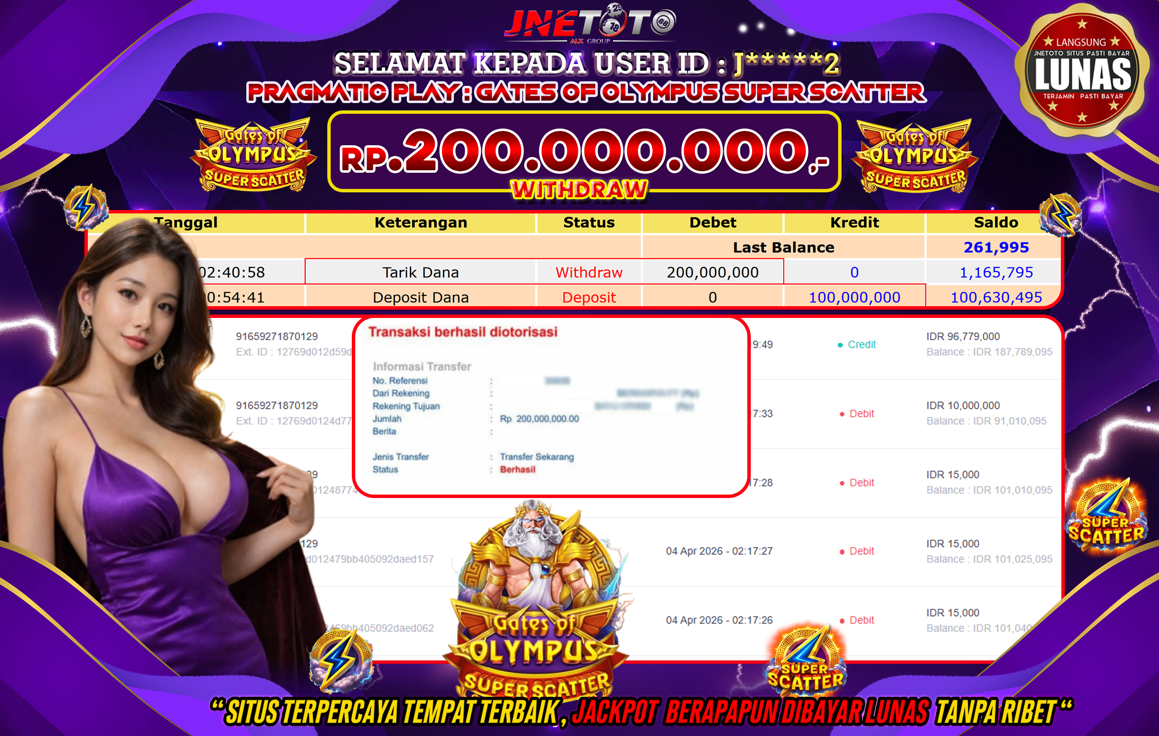 Bukti Jackpot JNETOTO di PRAGMATIC PLAY : Gates Of Olympus Super Scatter Rp,200.000.000 LUNAS!